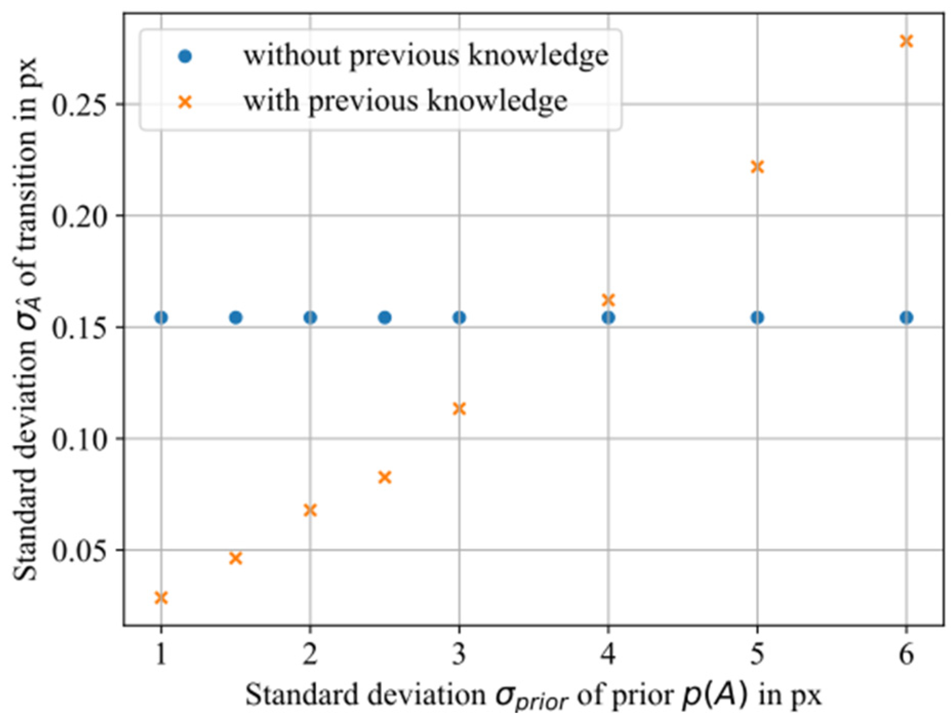Applsci 14 01166 g007