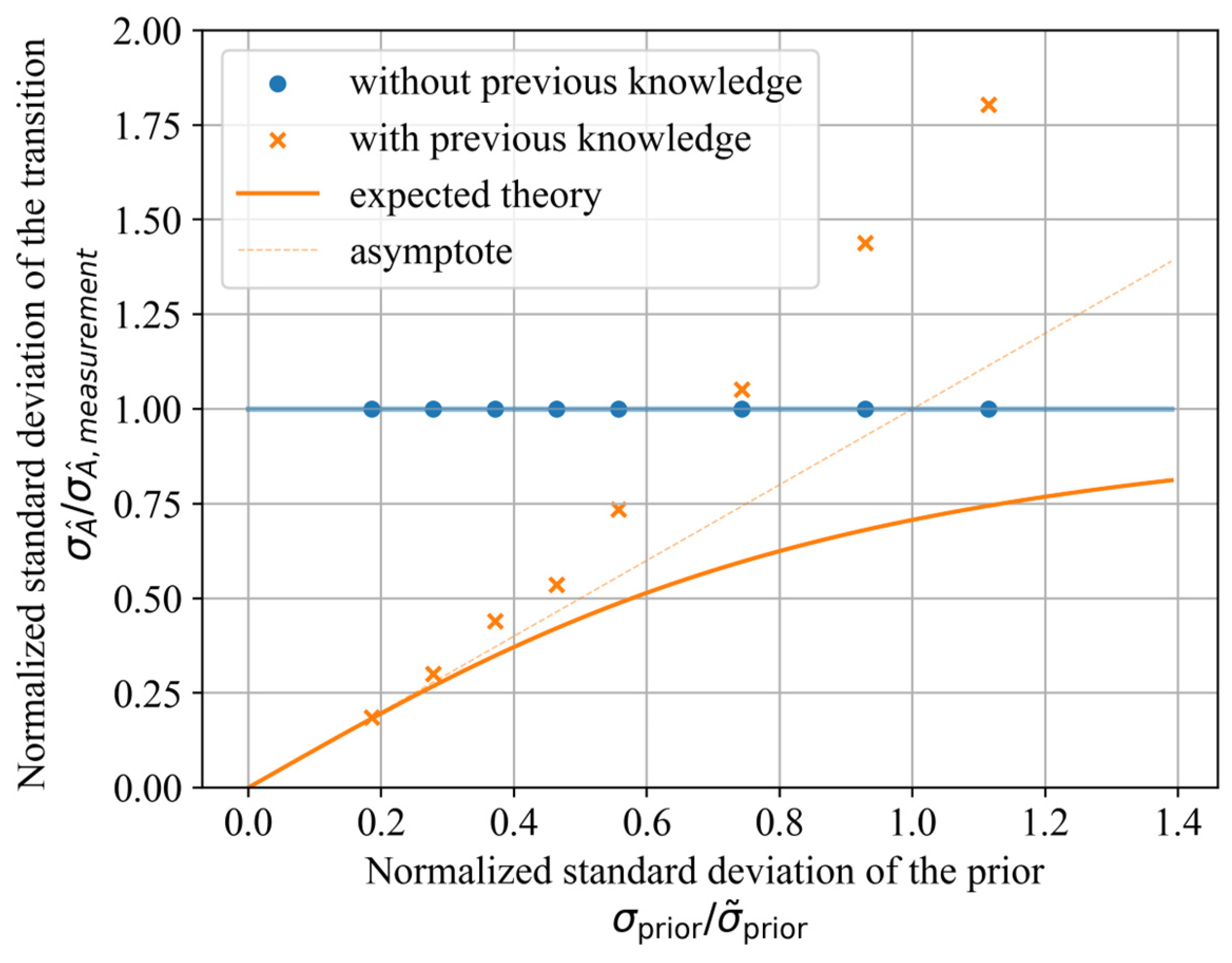 Applsci 14 01166 g008