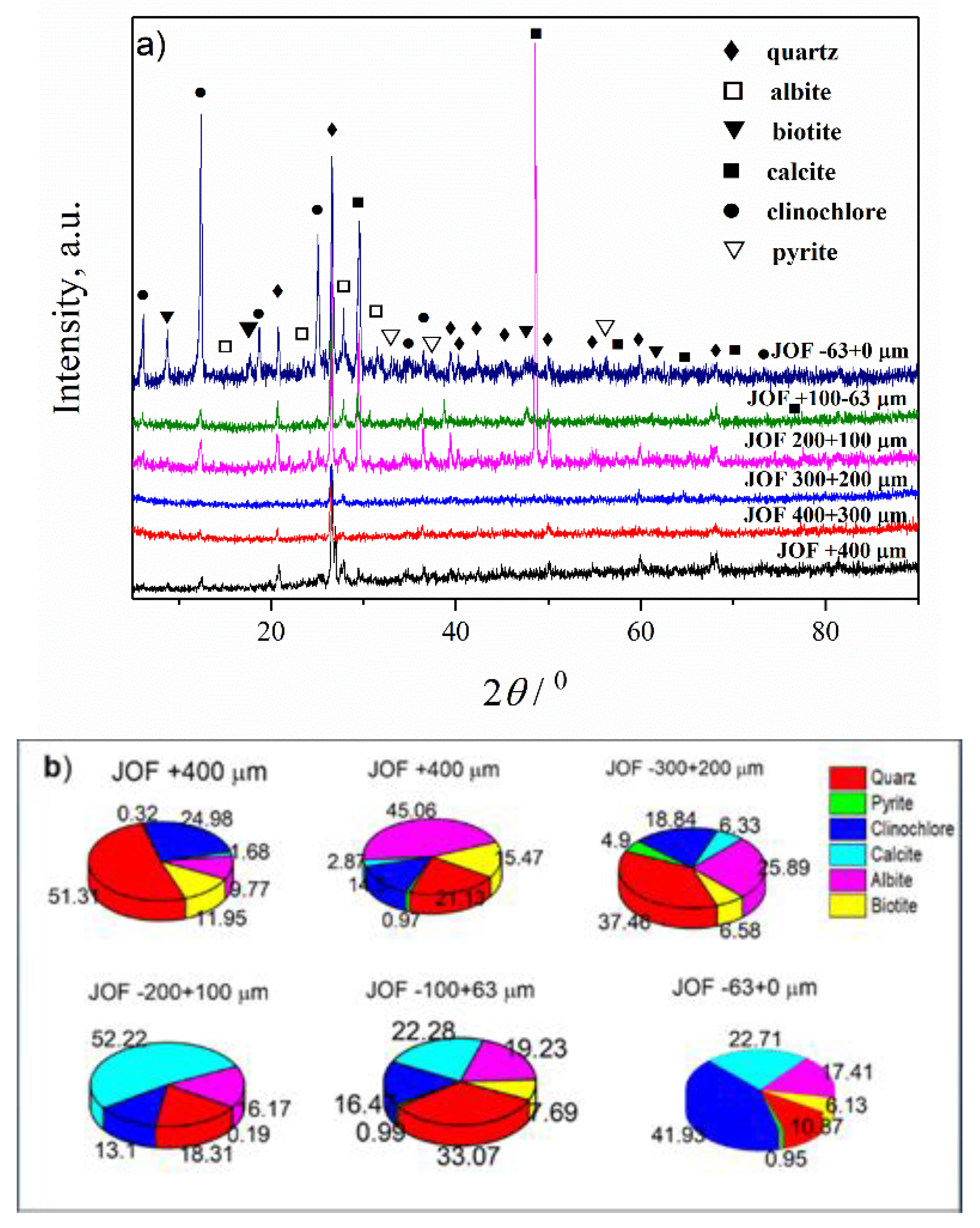 Applsci 14 01167 g005