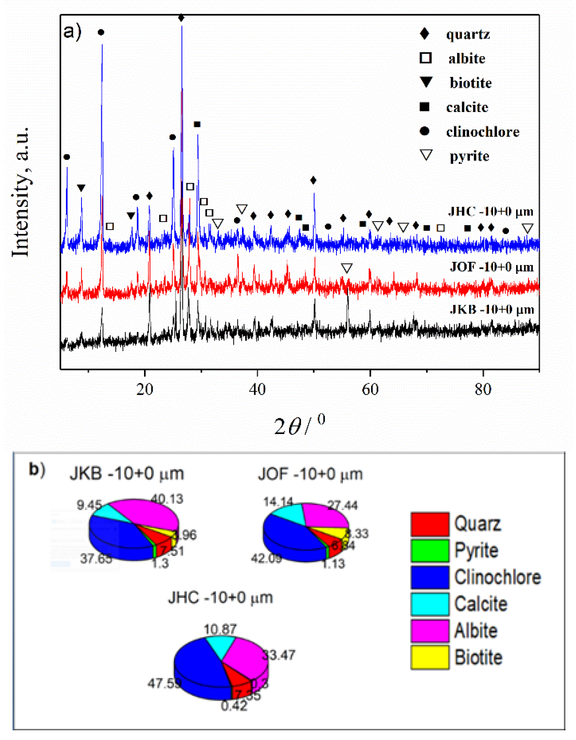 Applsci 14 01167 g007