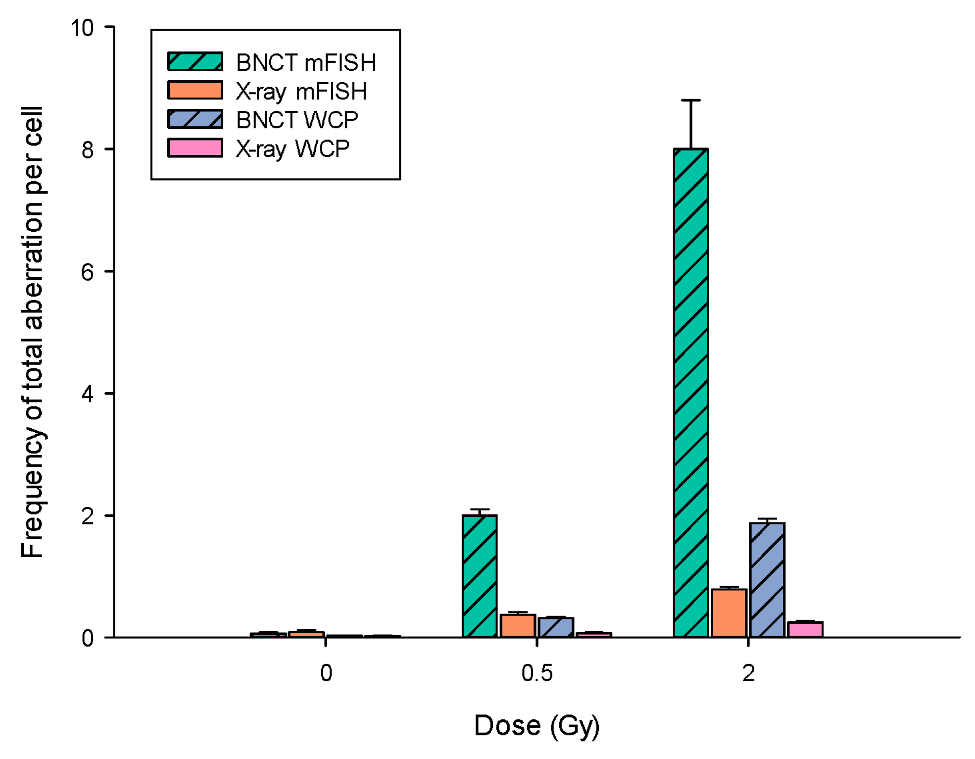 Applsci 14 01171 g002 Applsci 14 01171 g002