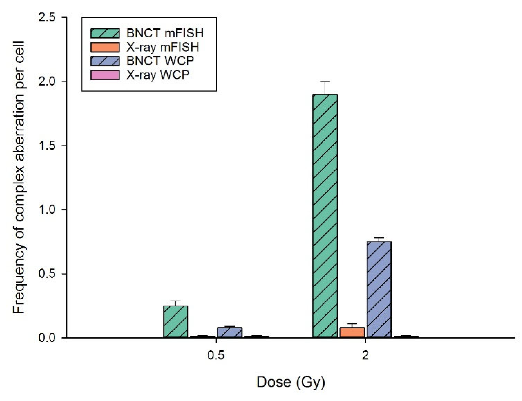 Applsci 14 01171 g003 Applsci 14 01171 g003