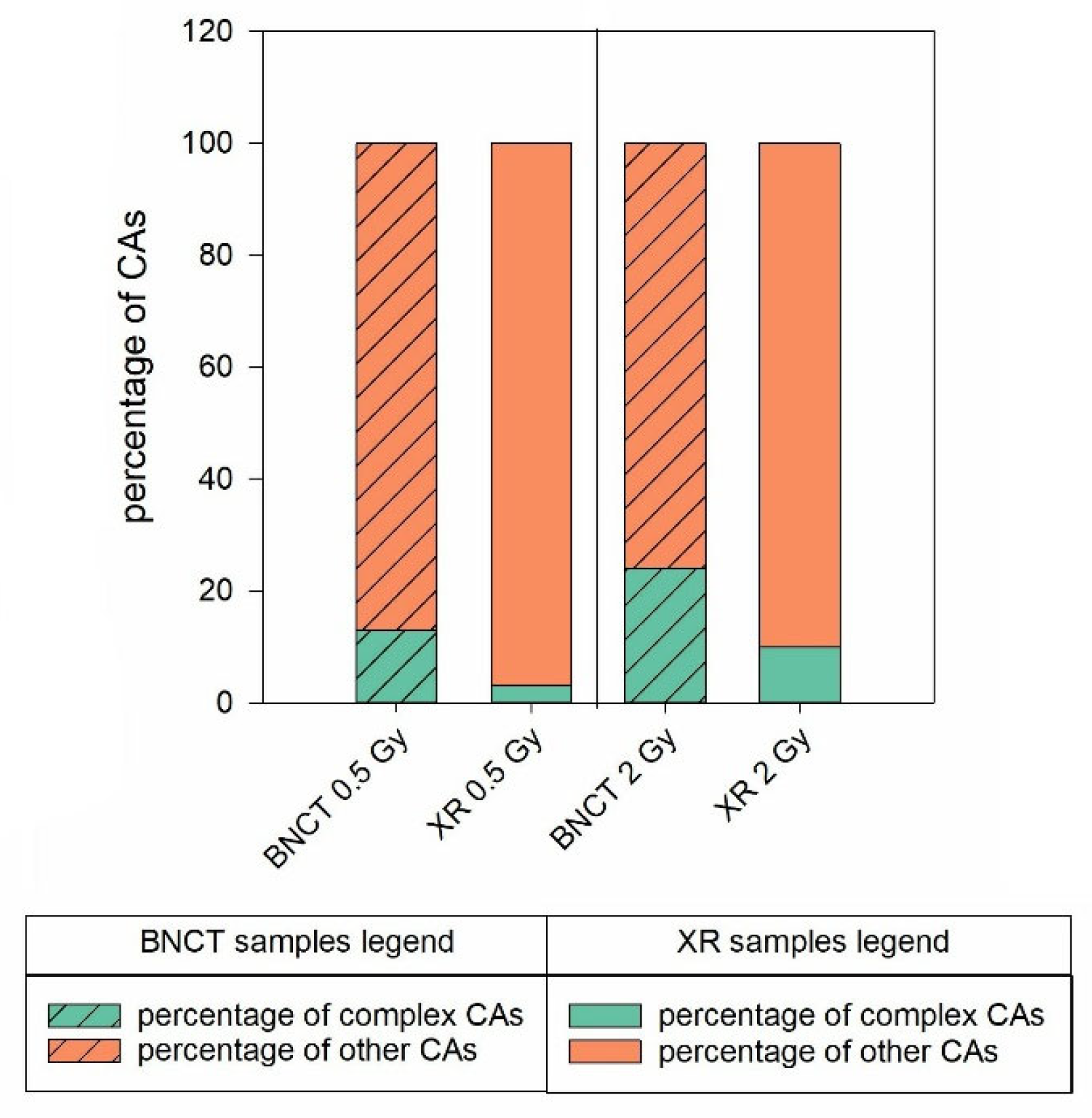 Applsci 14 01171 g004 Applsci 14 01171 g004