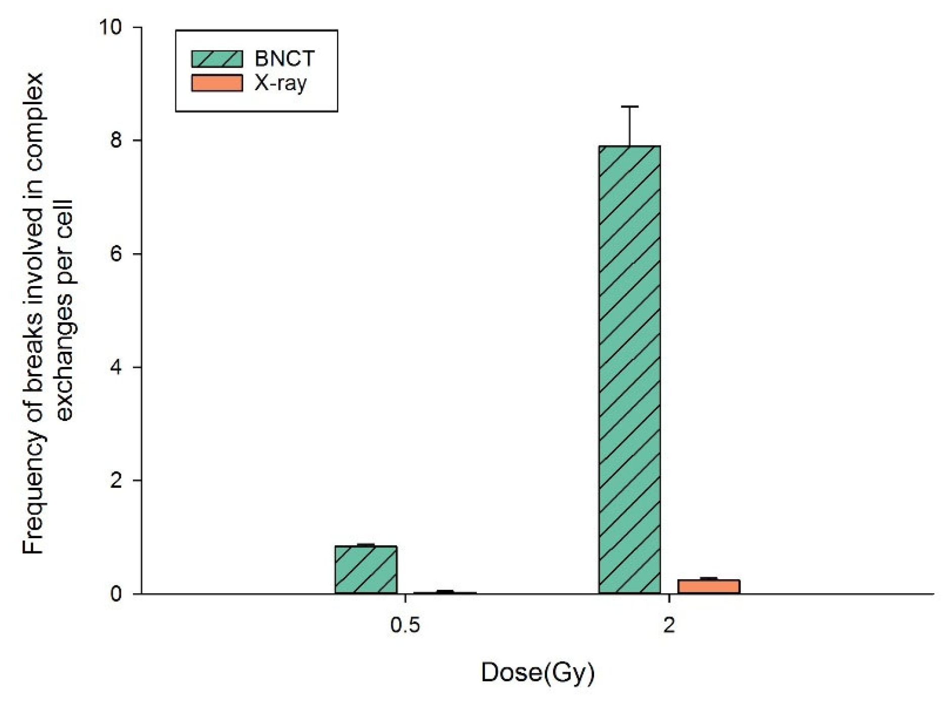 Applsci 14 01171 g006 Applsci 14 01171 g006