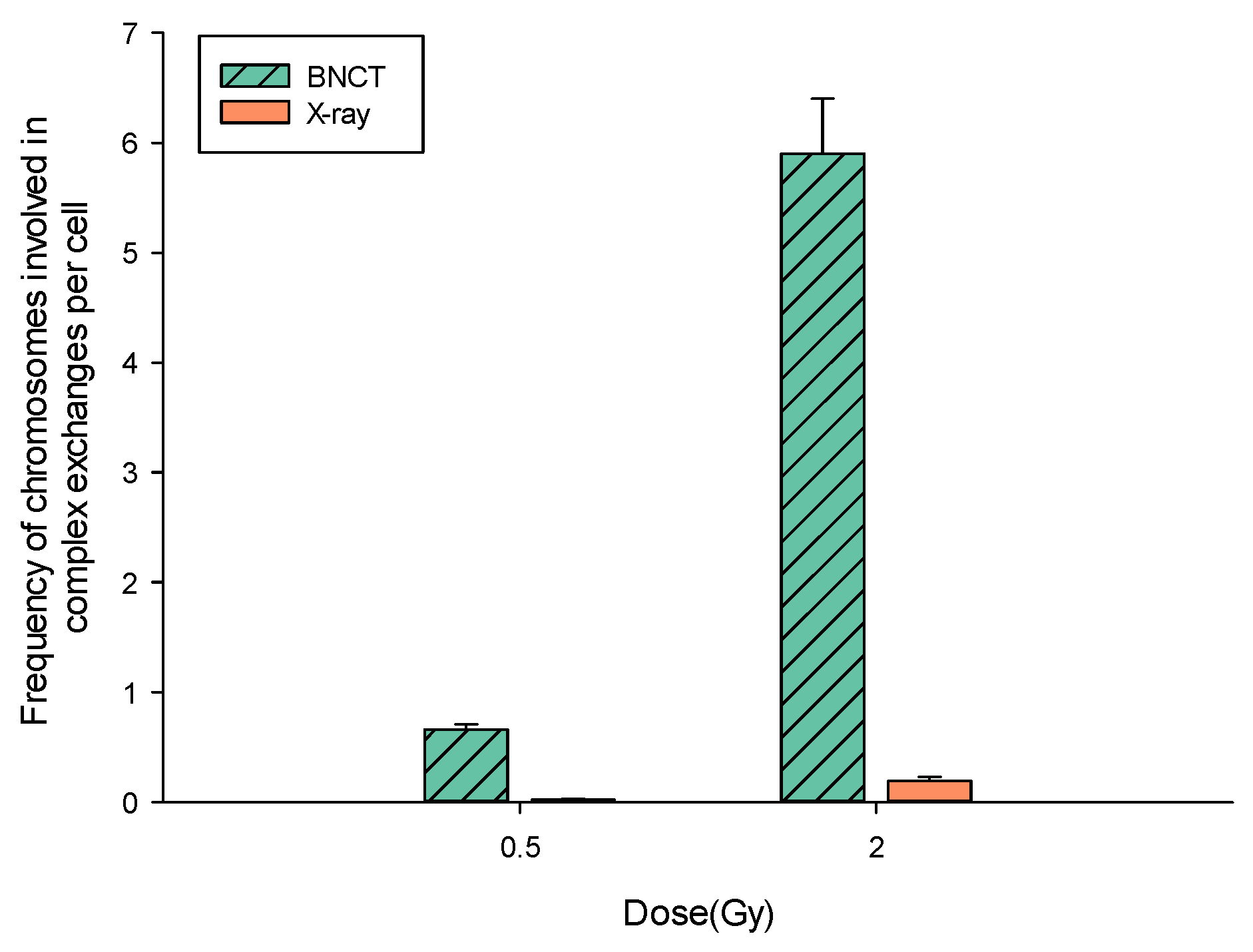 Applsci 14 01171 g007 Applsci 14 01171 g007