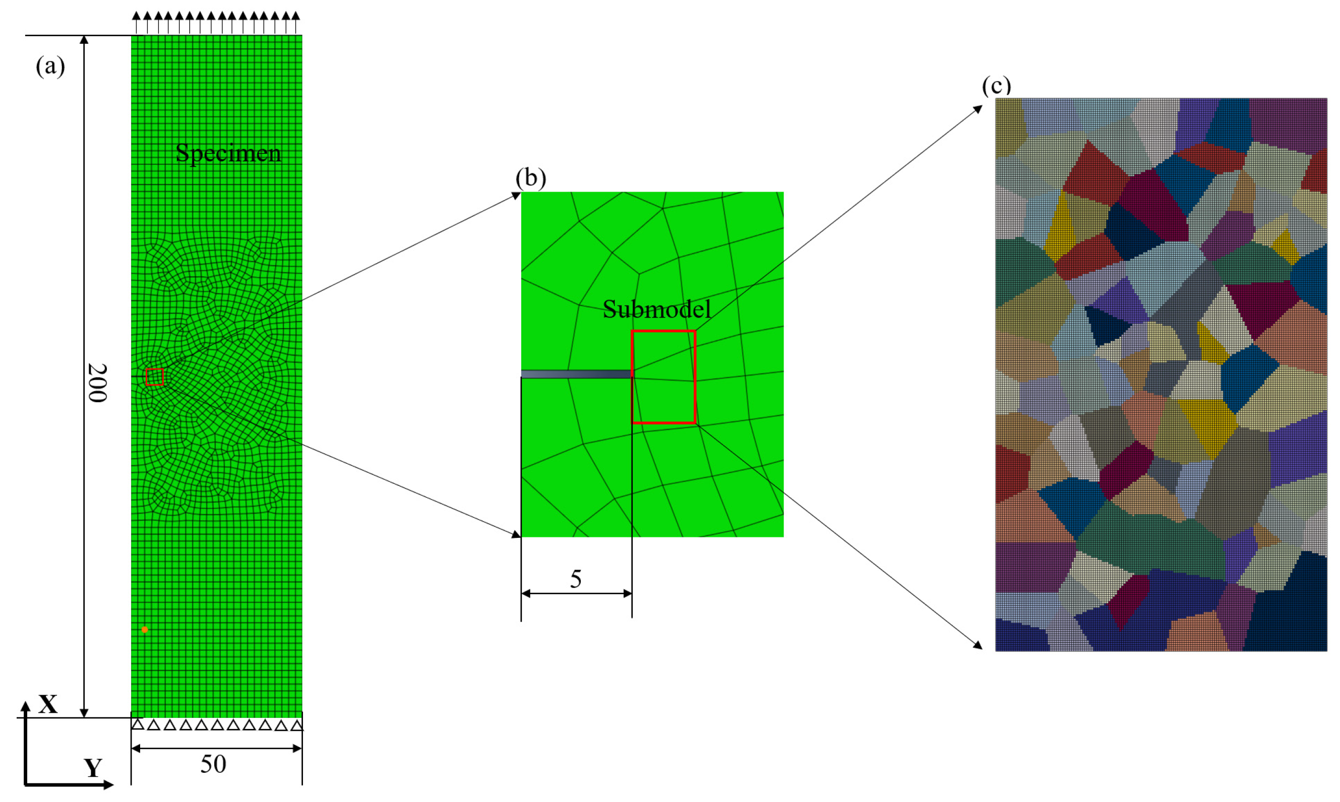 Applsci 14 01184 g001