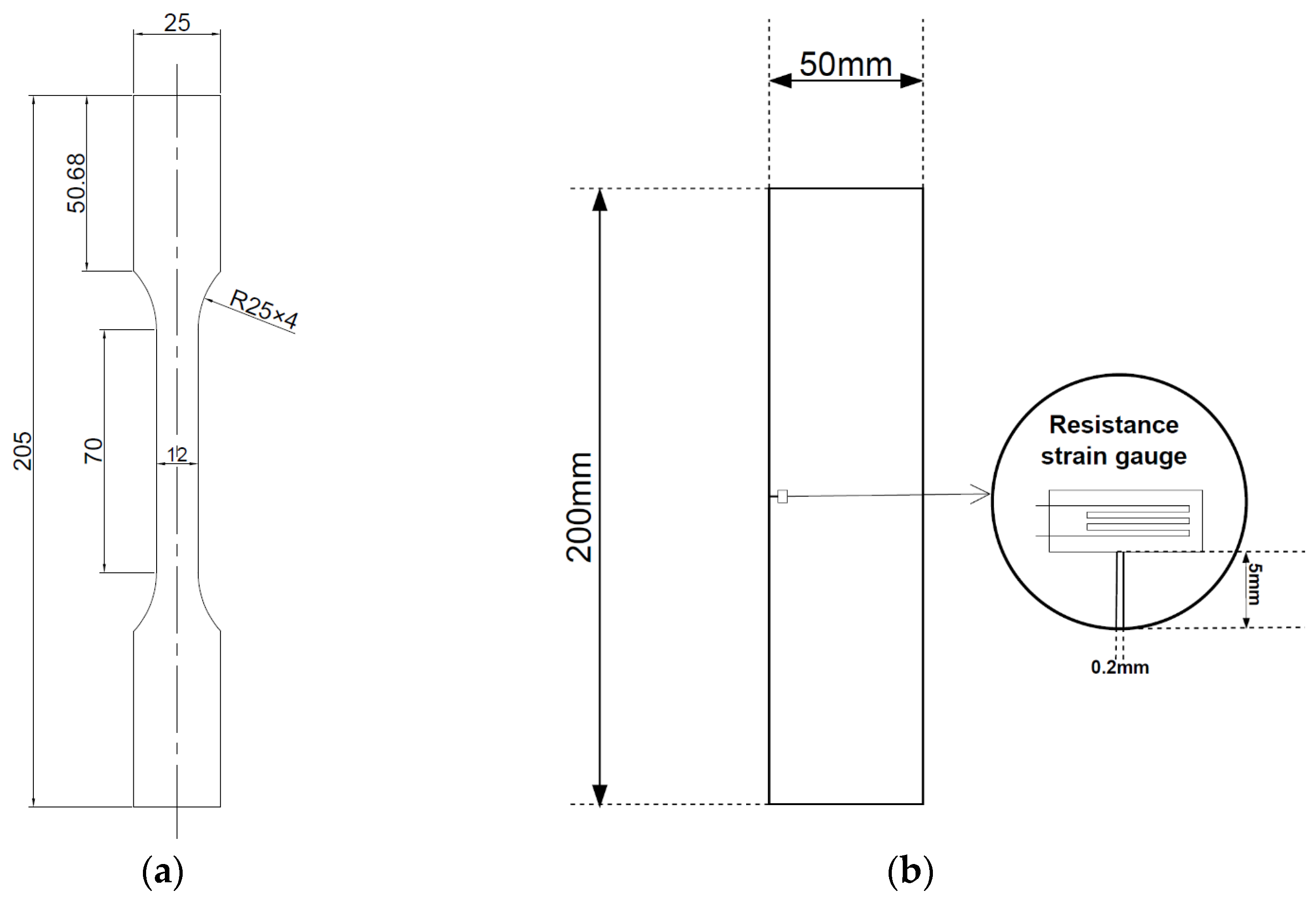 Applsci 14 01184 g003