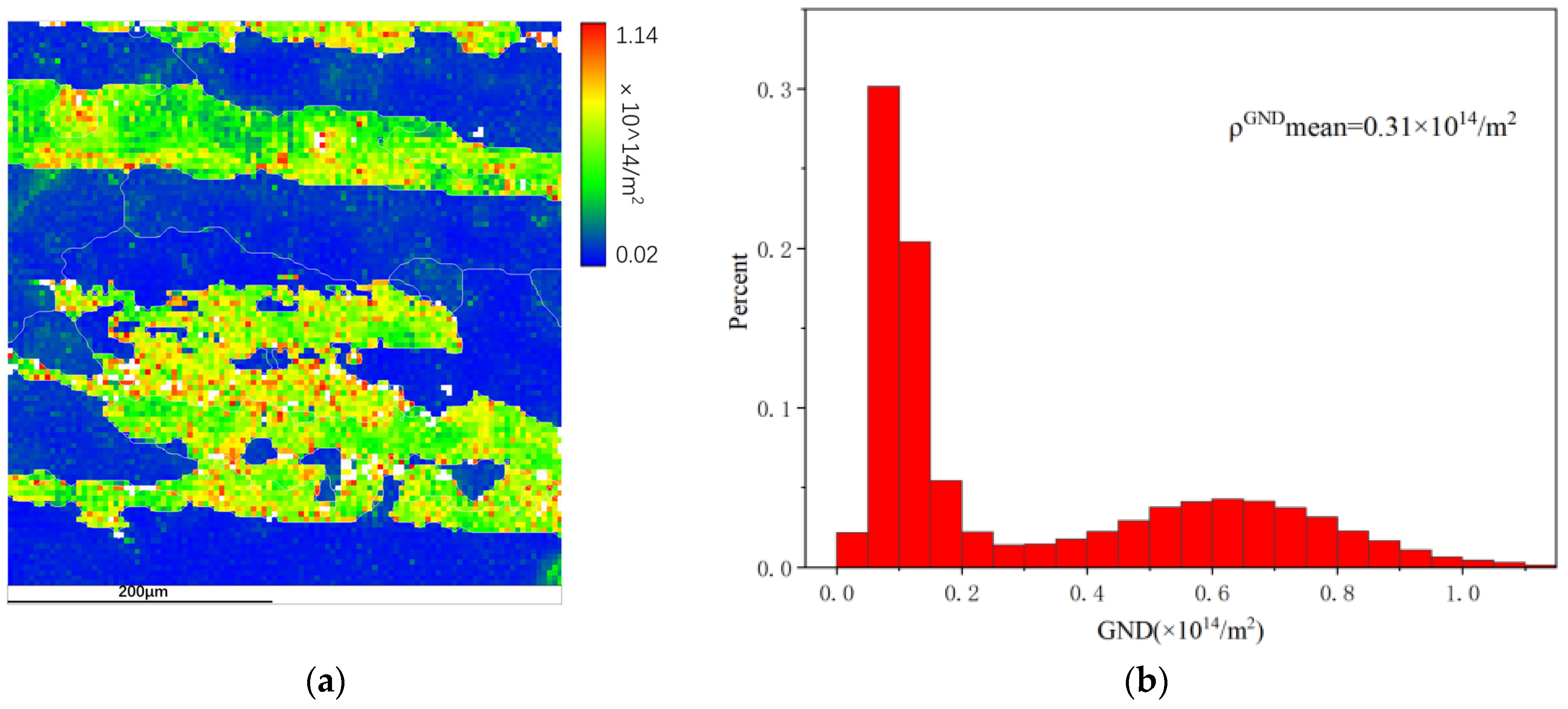 Applsci 14 01184 g005