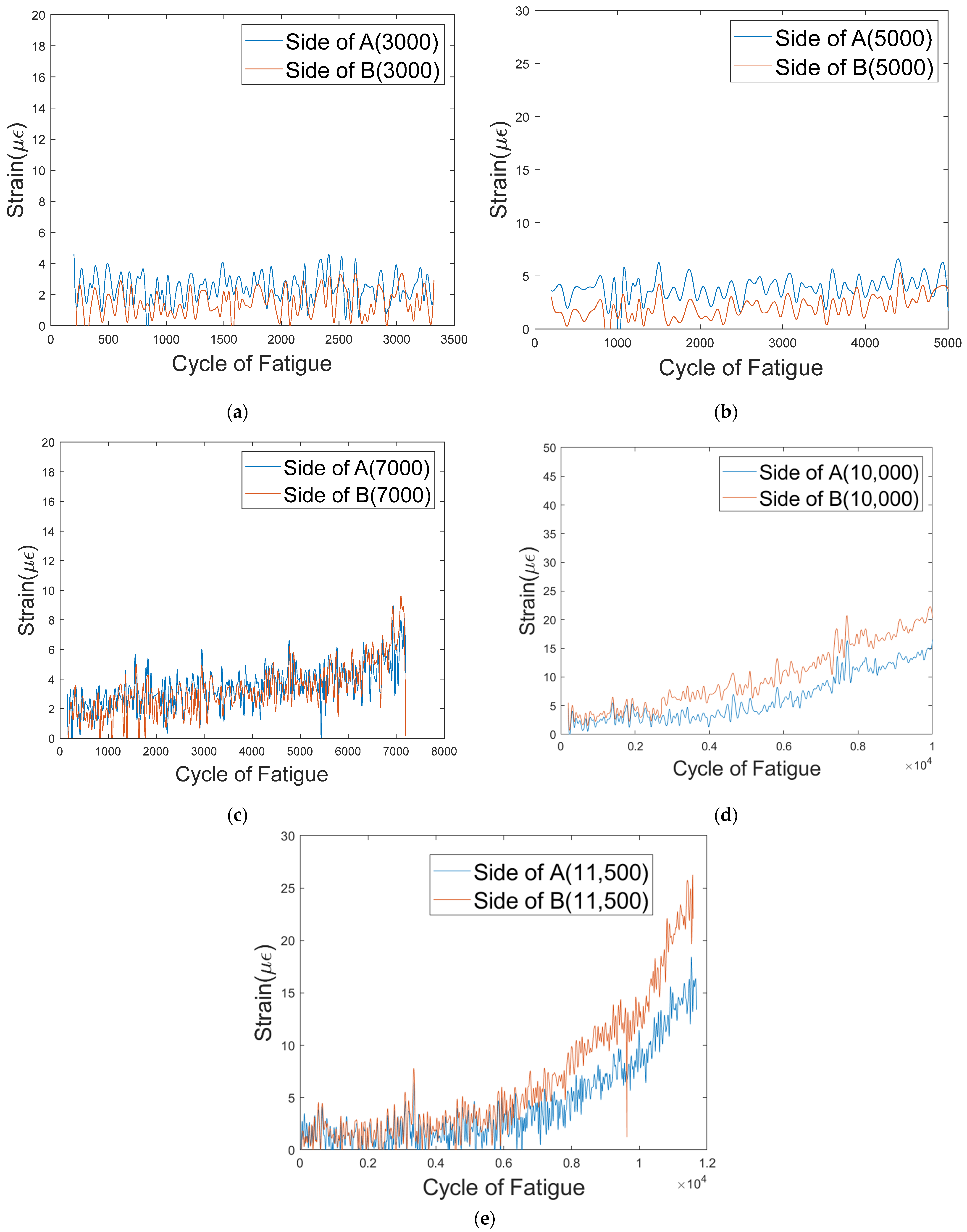Applsci 14 01184 g008