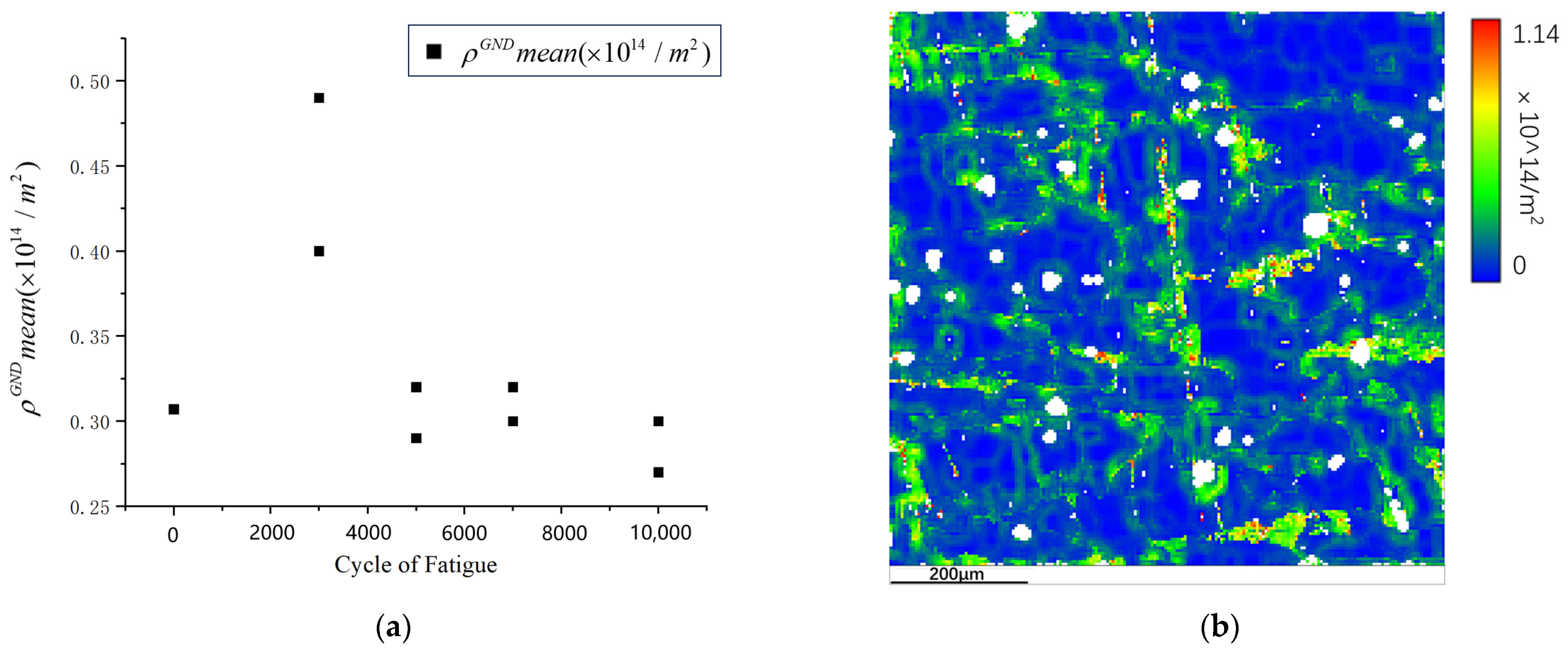 Applsci 14 01184 g009