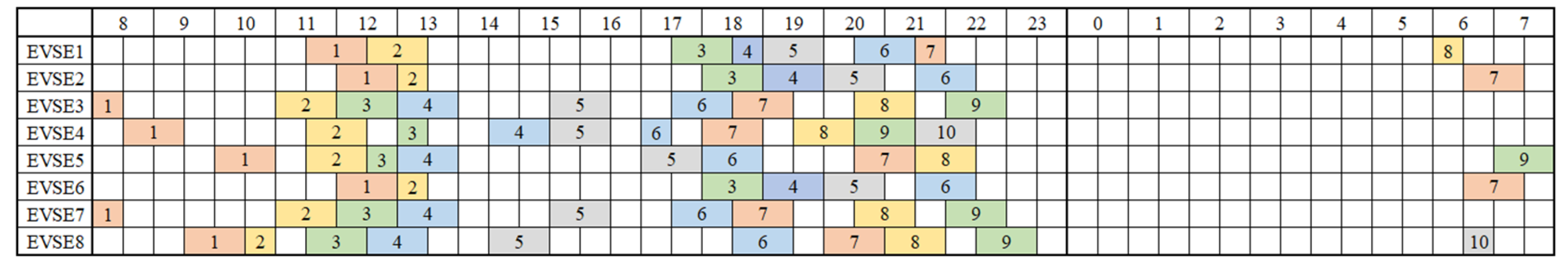 Applsci 14 01188 g007