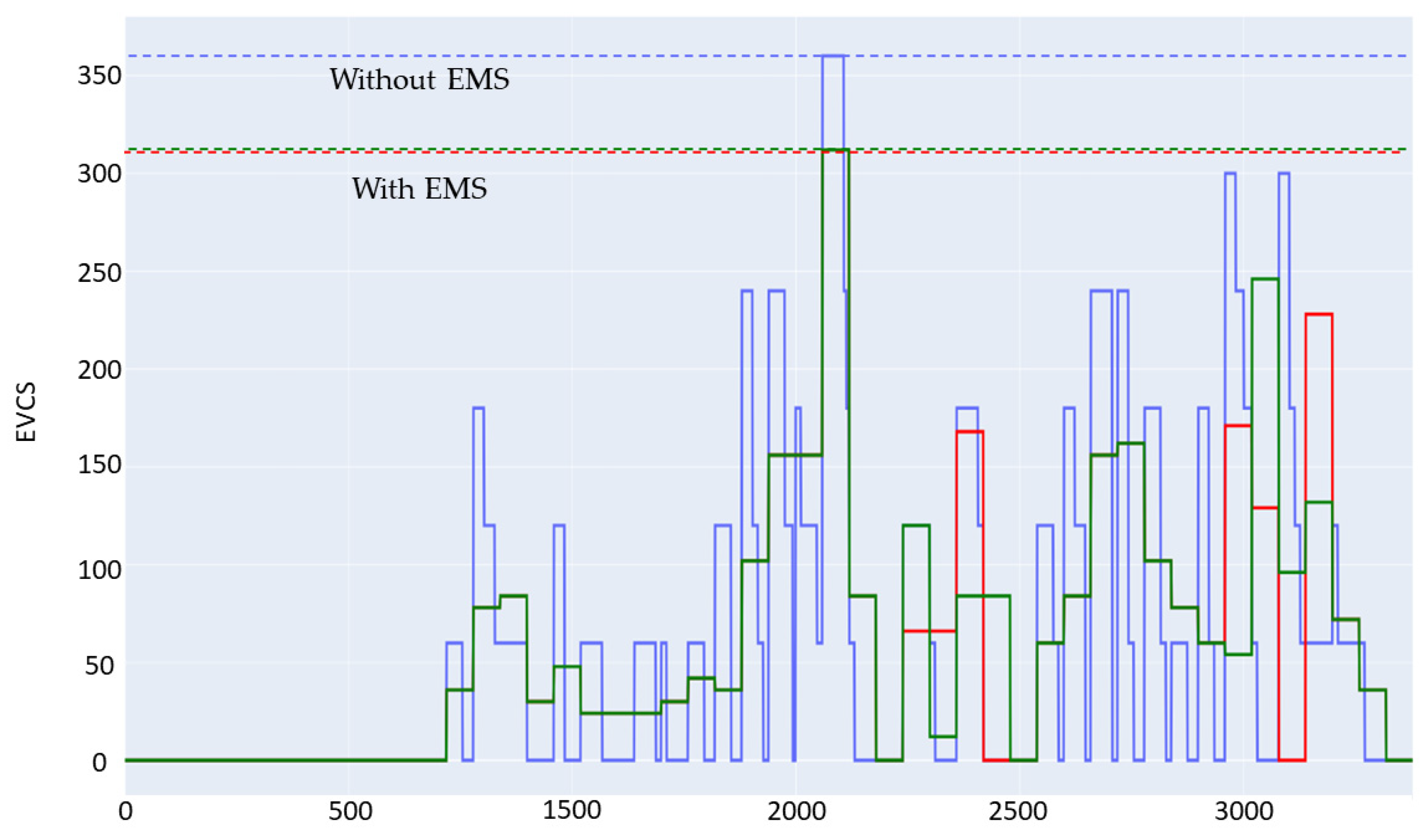 Applsci 14 01188 g009
