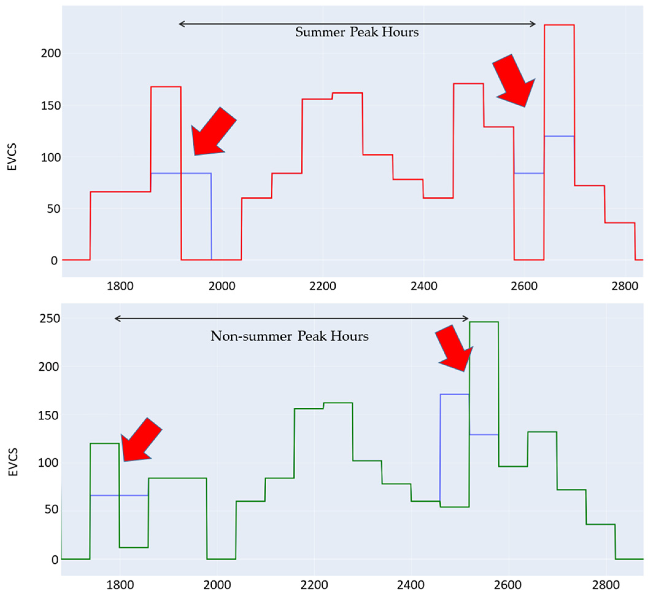 Applsci 14 01188 g010