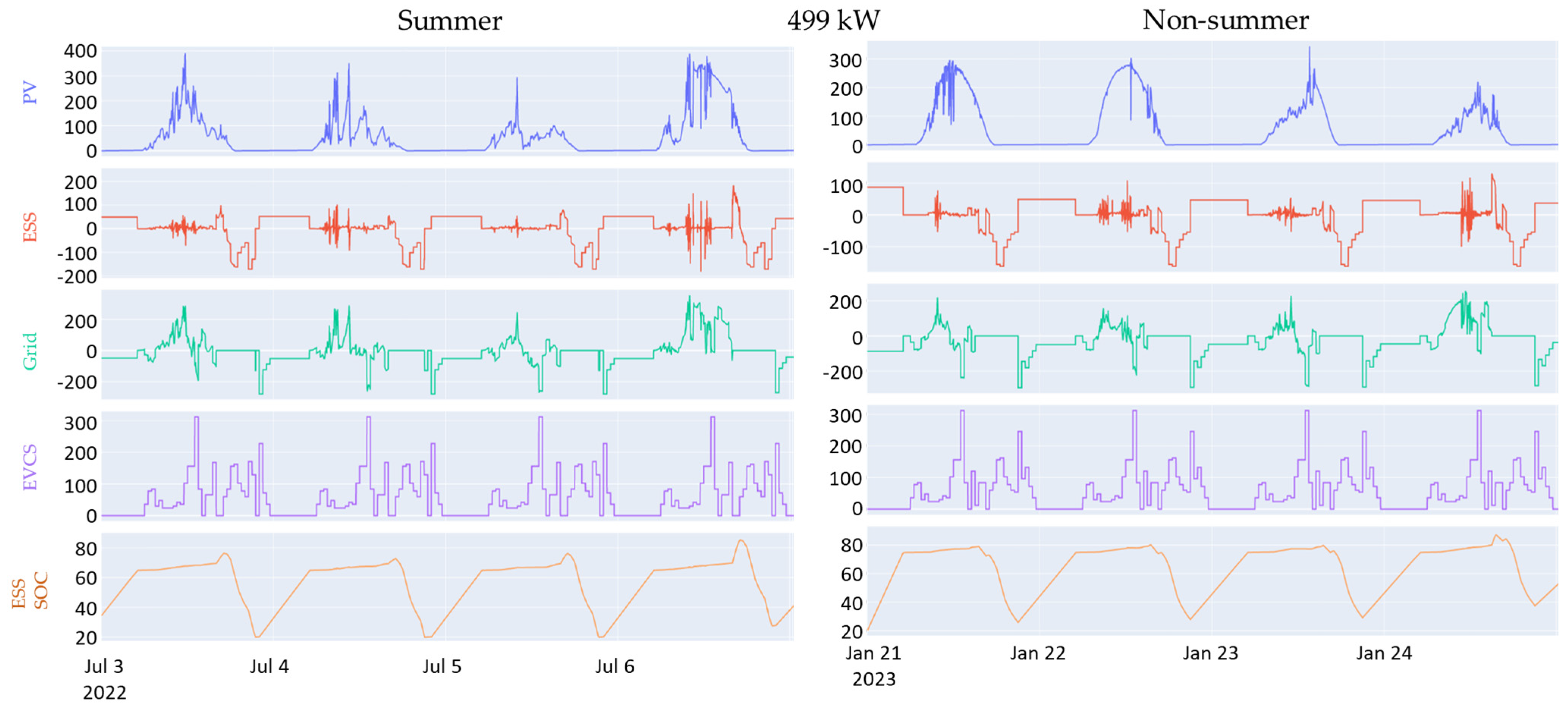 Applsci 14 01188 g011a