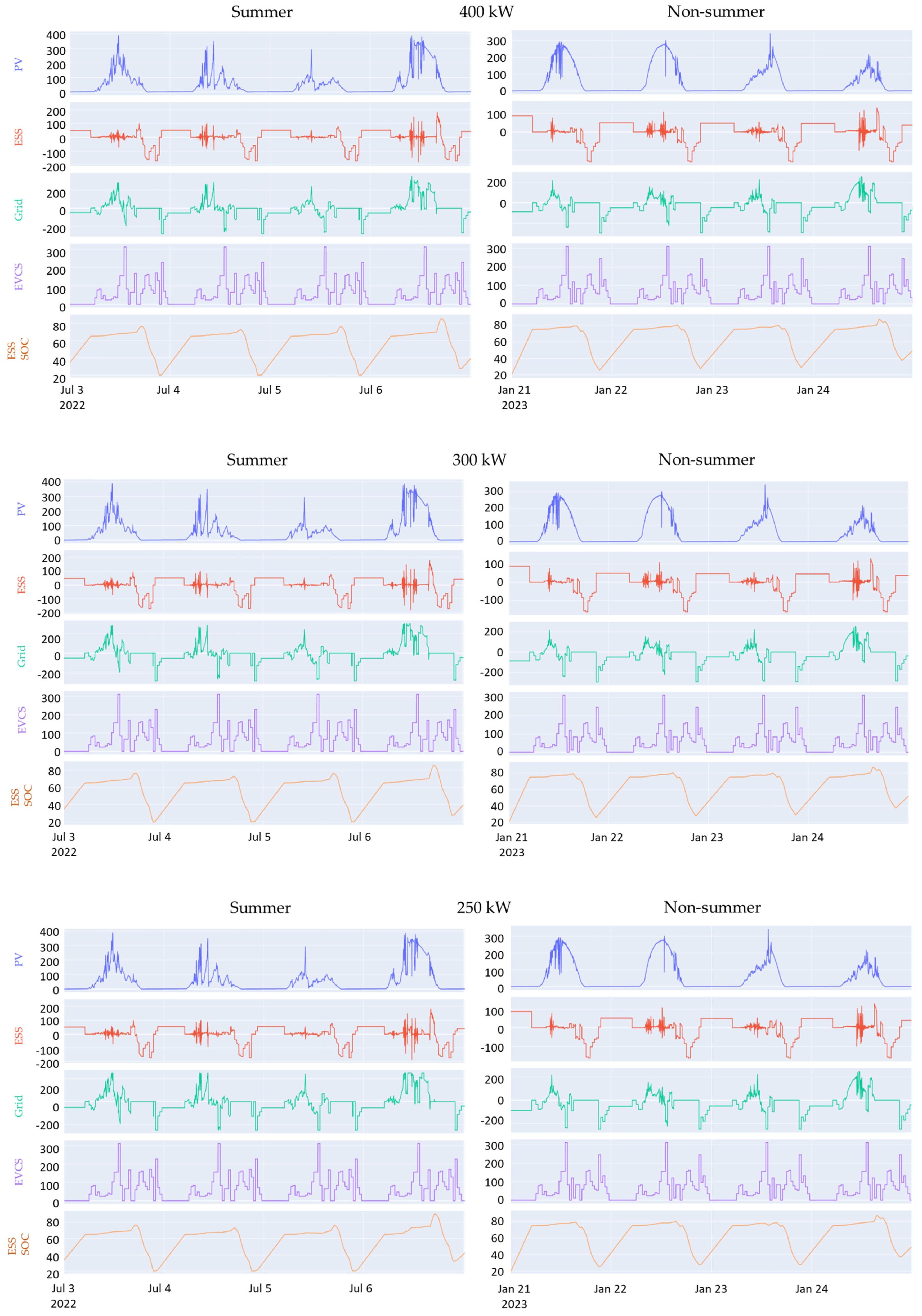 Applsci 14 01188 g011b