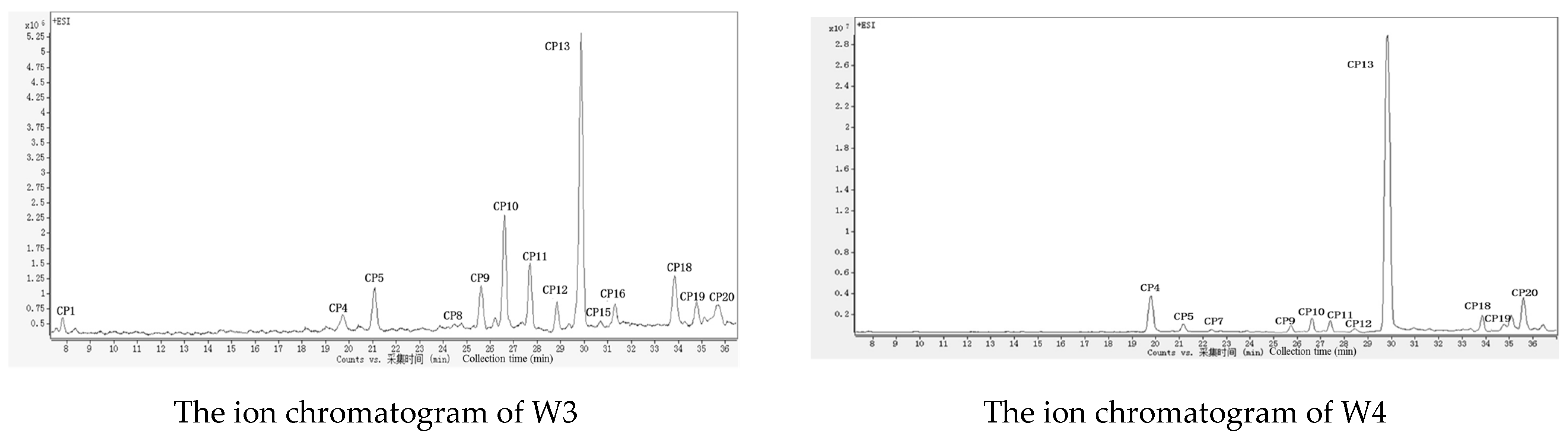 Applsci 14 01200 g002b