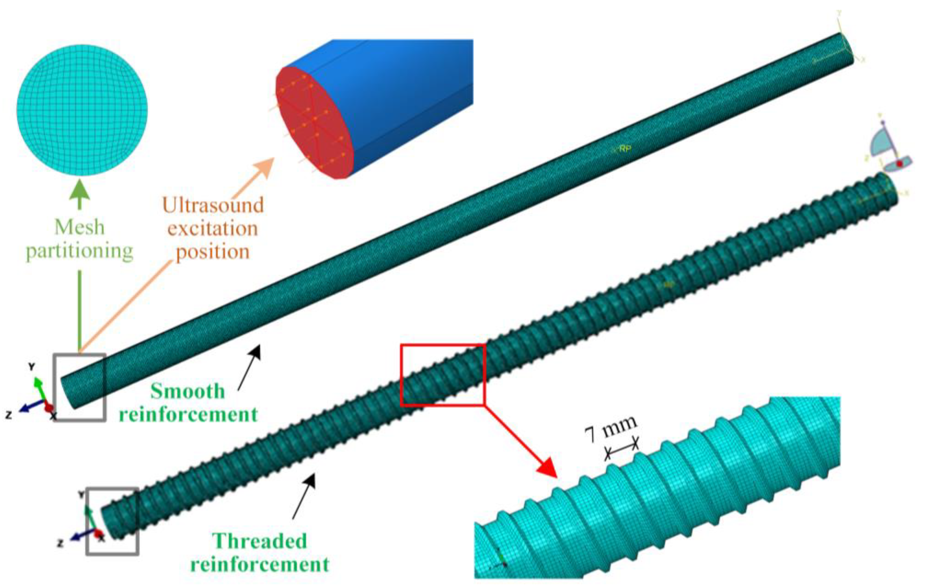 Applsci 14 01201 g003