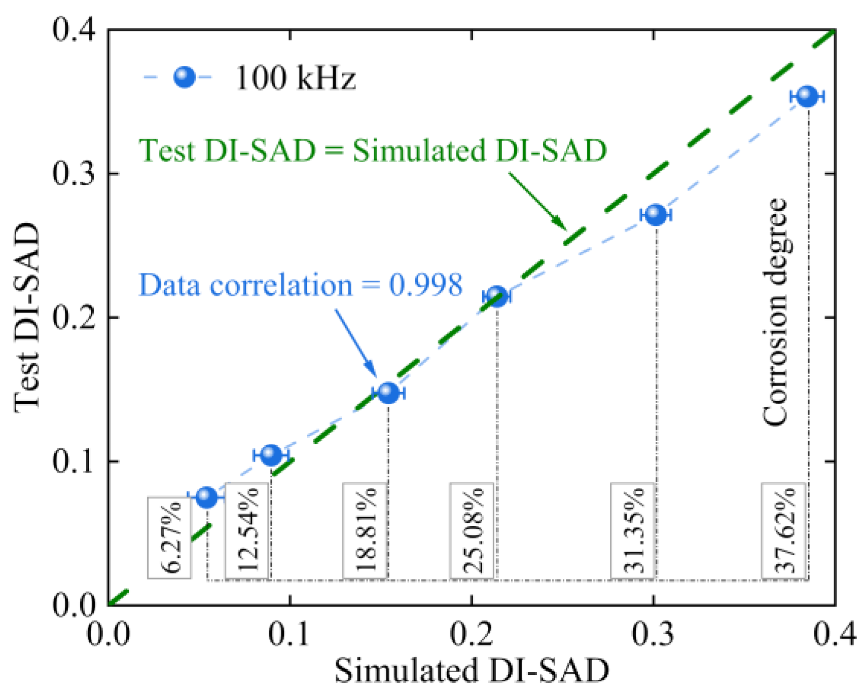 Applsci 14 01201 g013