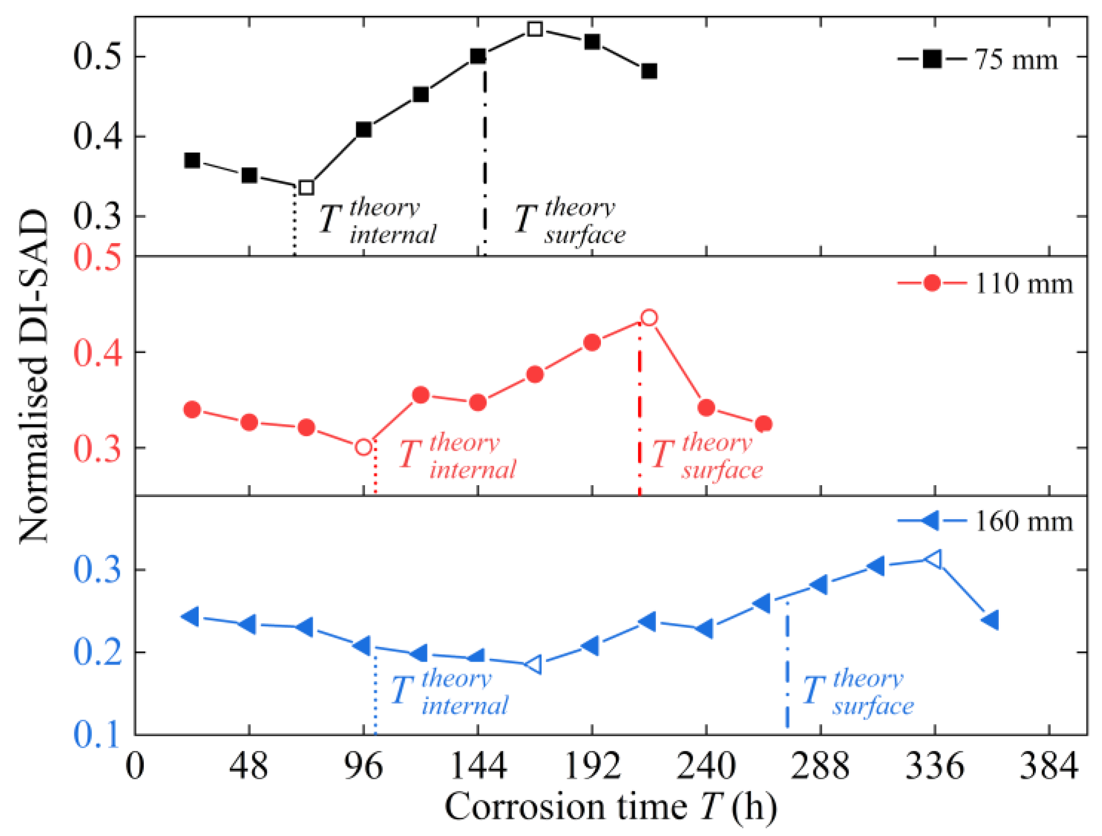 Applsci 14 01201 g017