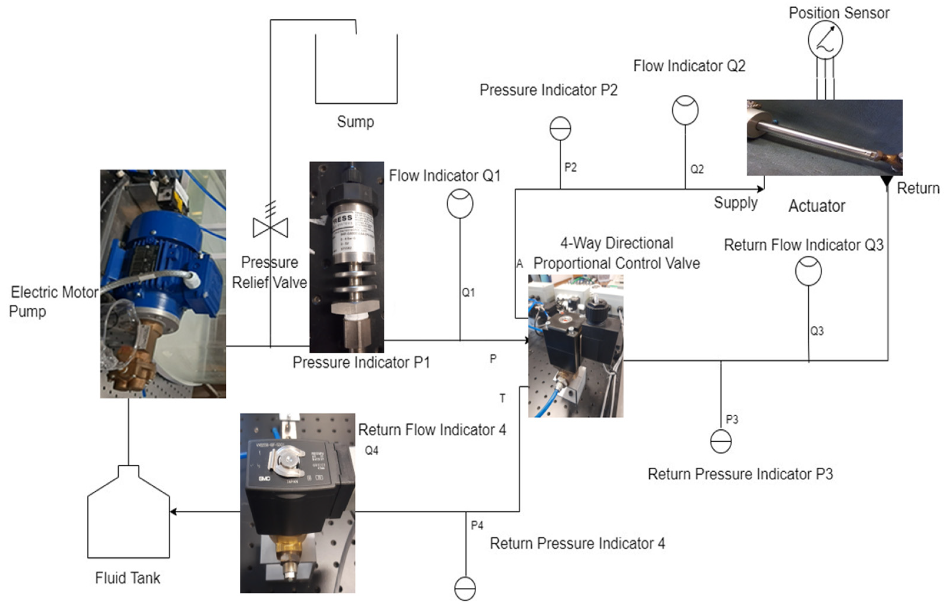 Applsci 14 01206 g004