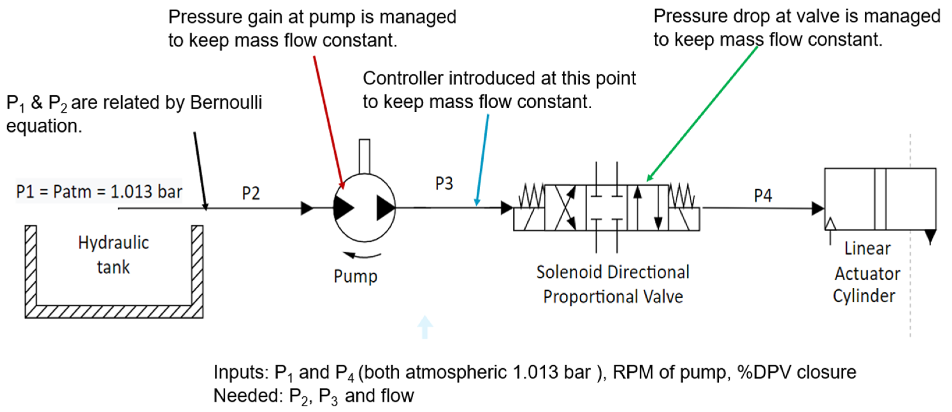 Applsci 14 01206 g006