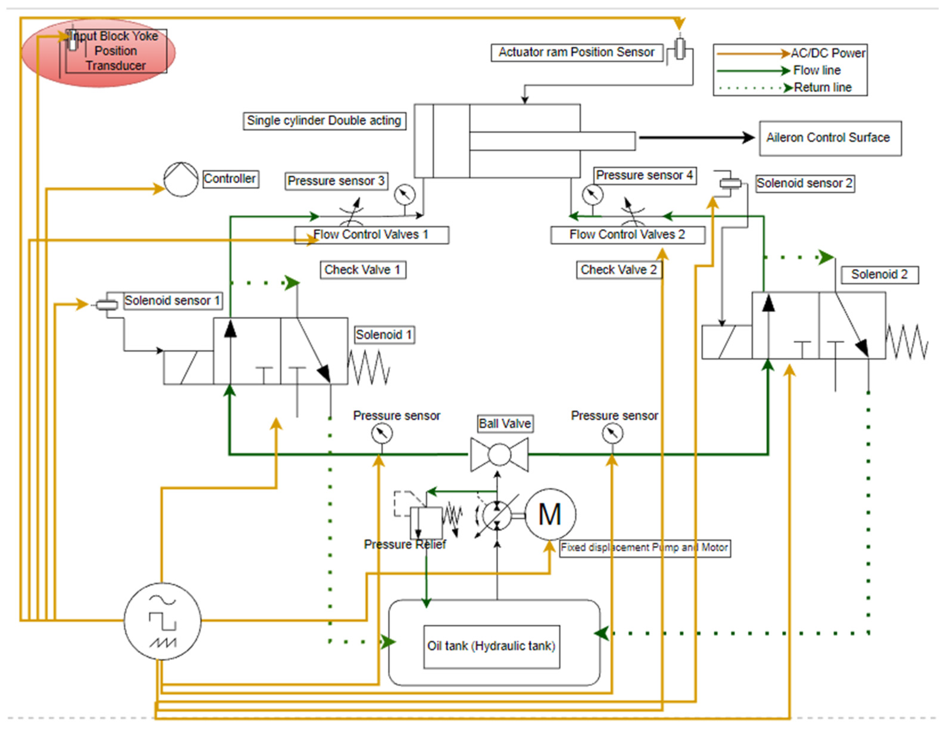 Applsci 14 01206 g010