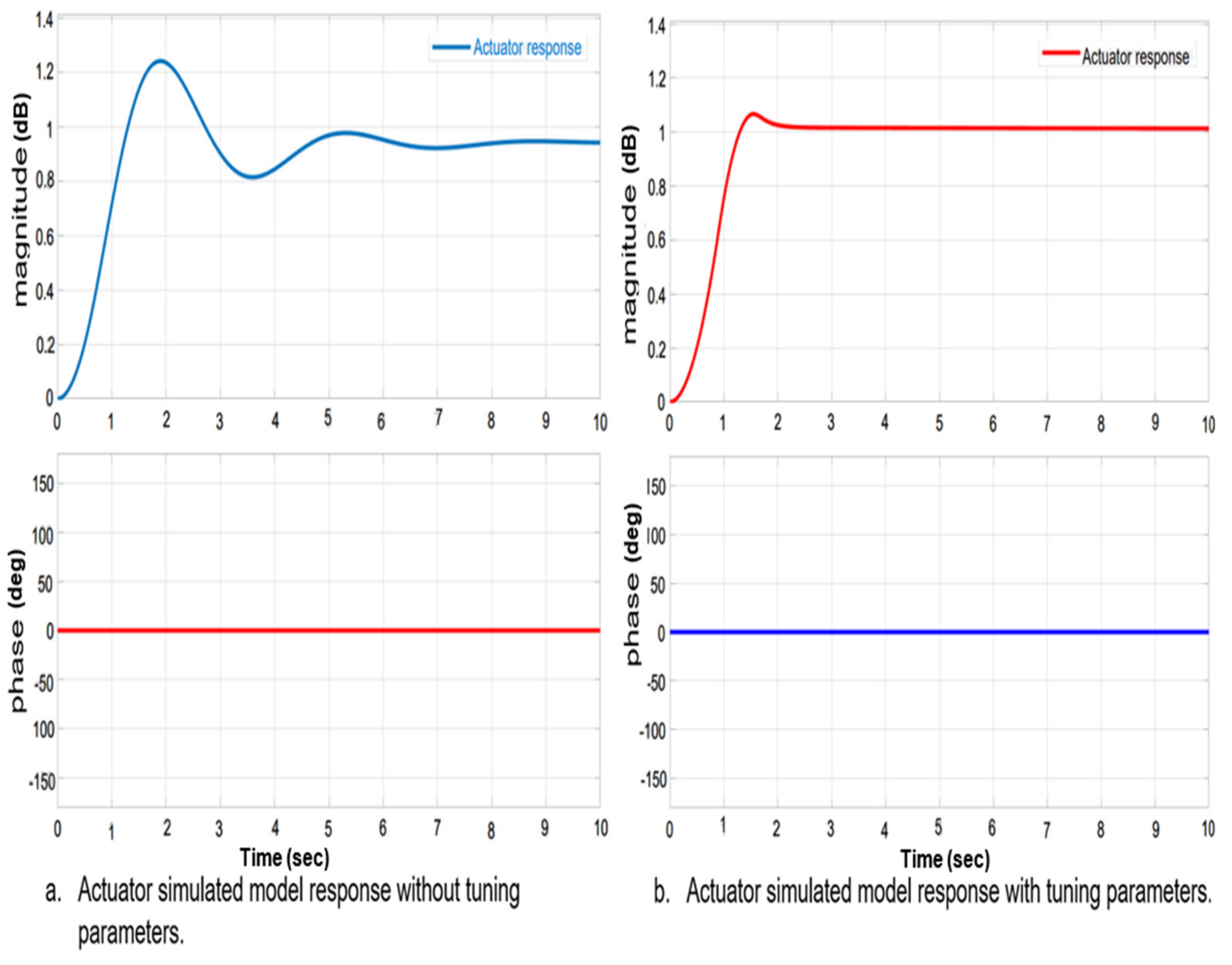 Applsci 14 01206 g017