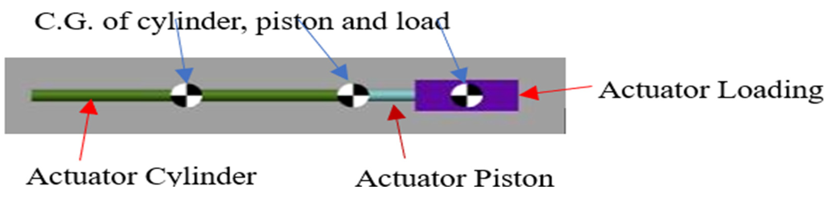 Applsci 14 01206 g019