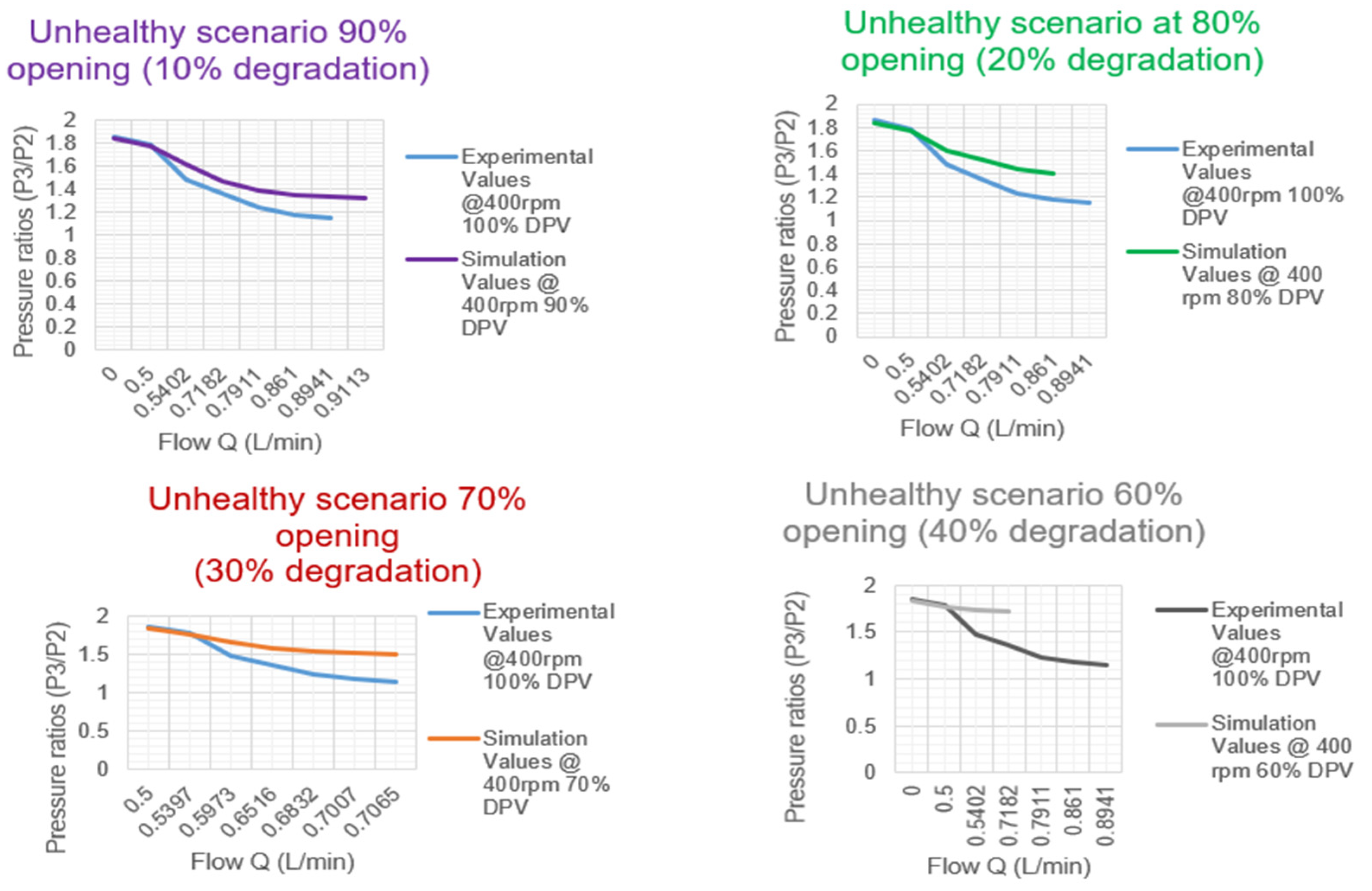Applsci 14 01206 g022