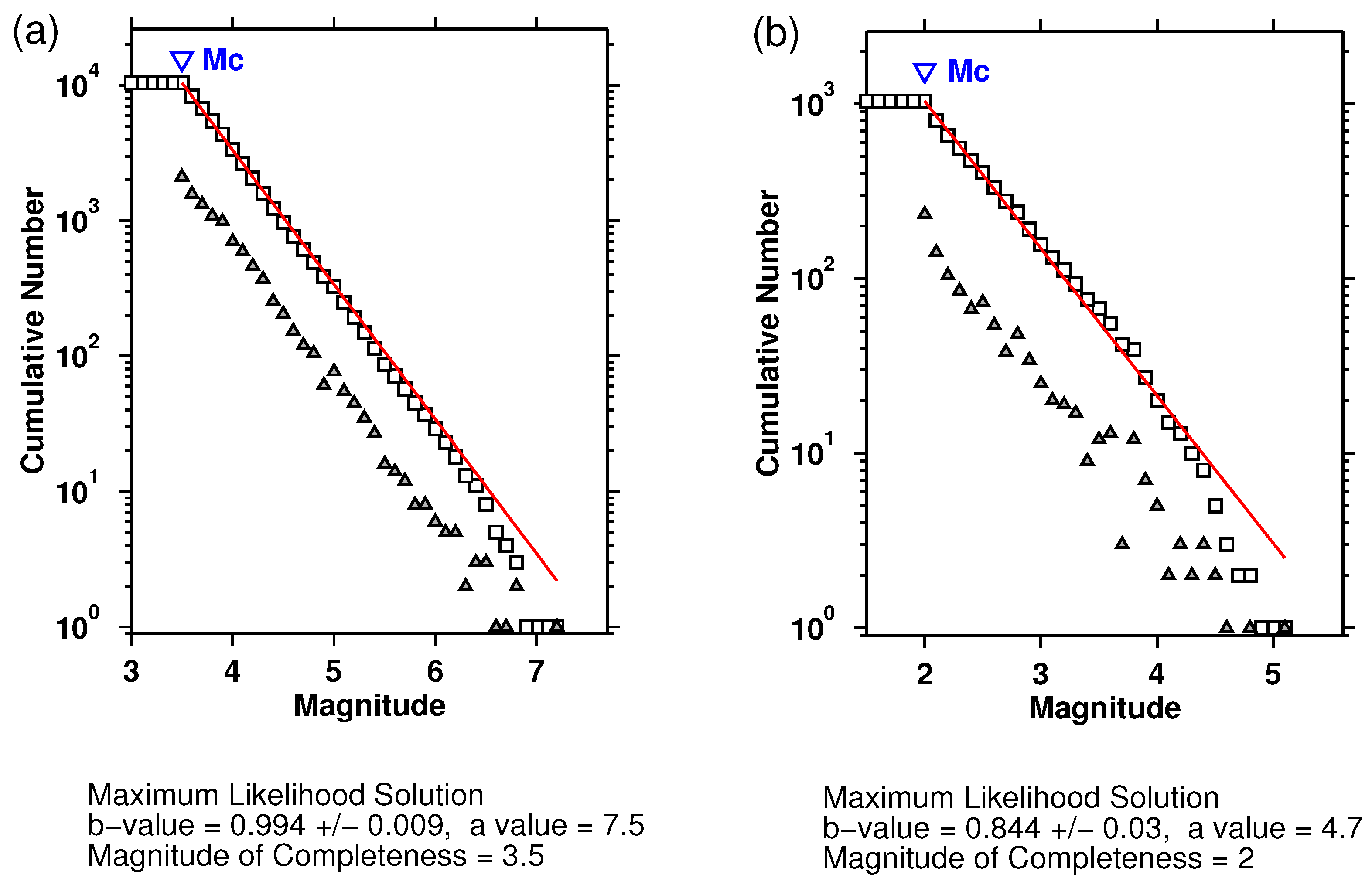 Applsci 14 01215 g002