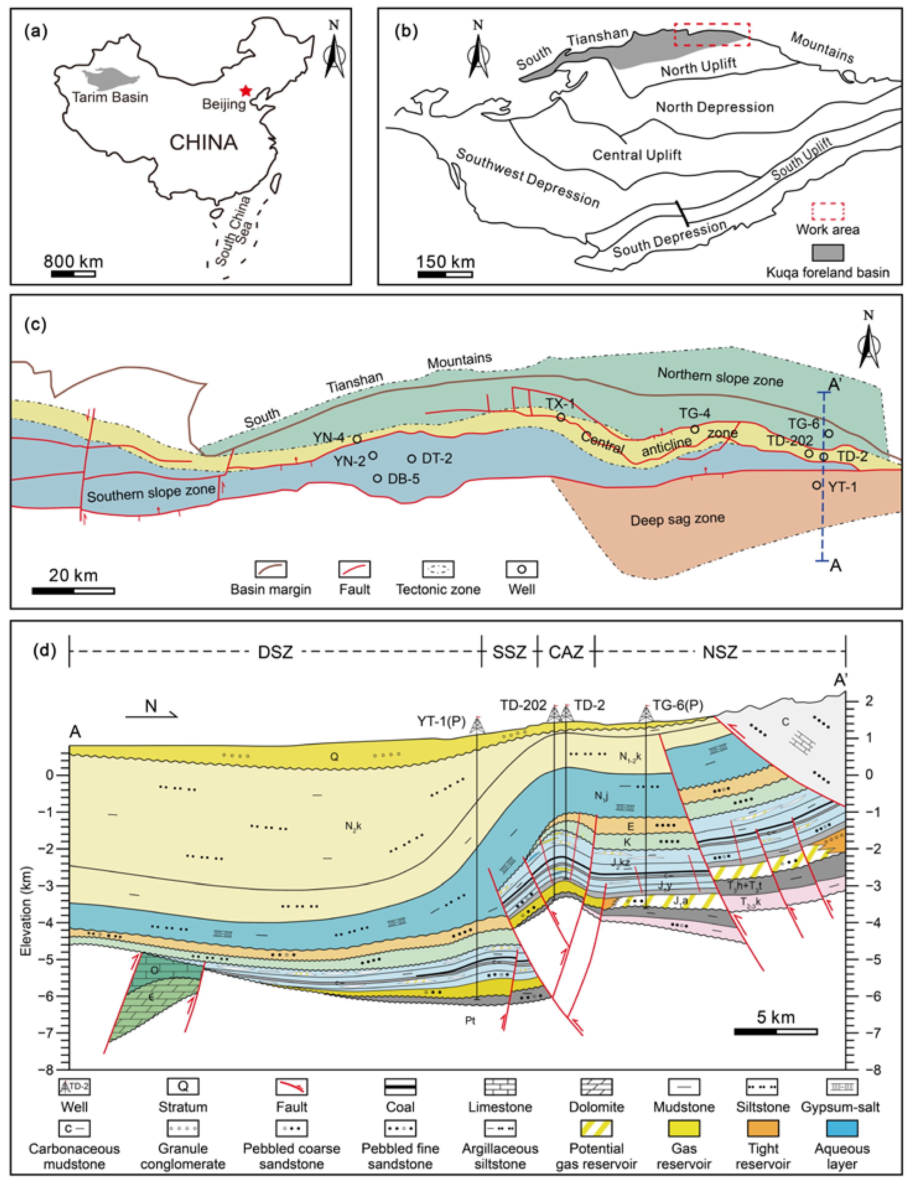 Applsci 14 01217 g001