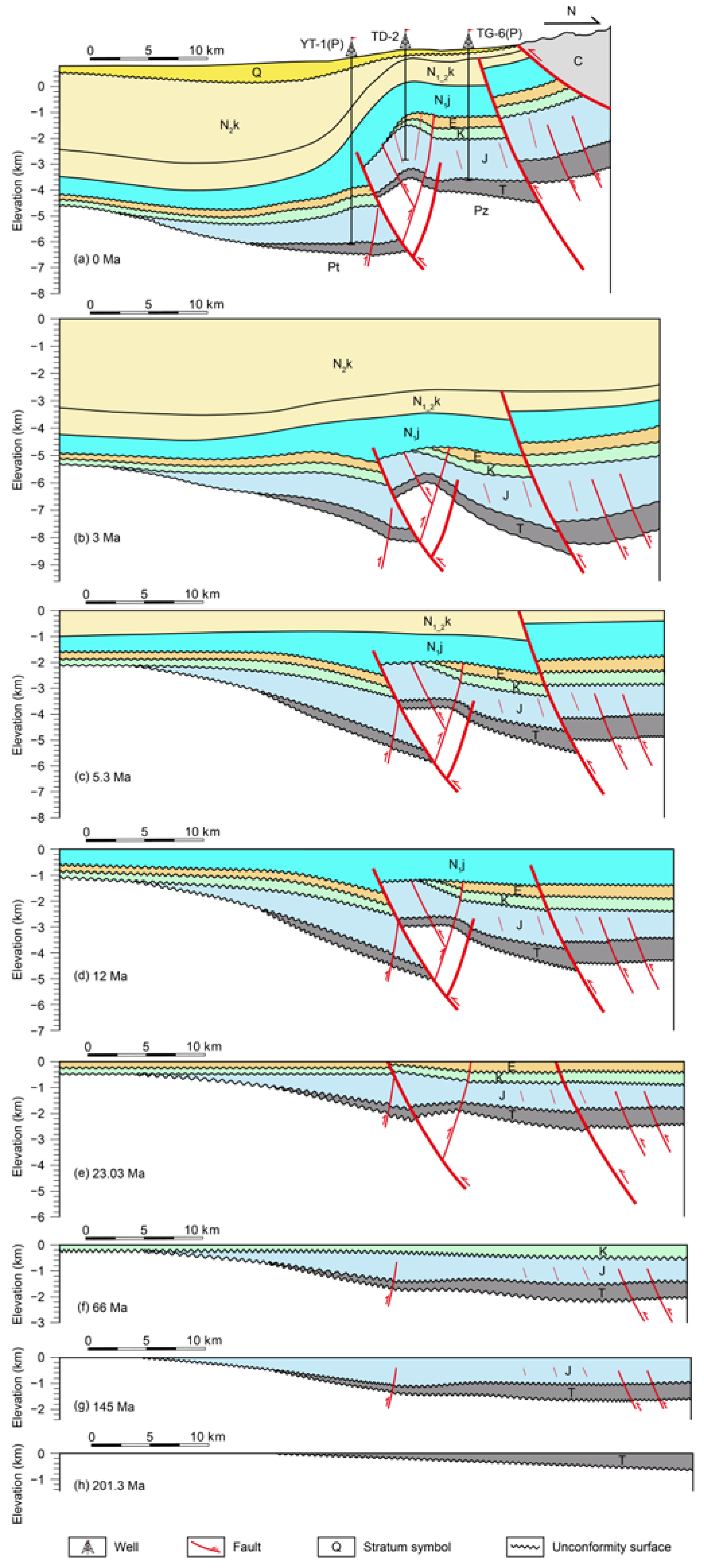 Applsci 14 01217 g004