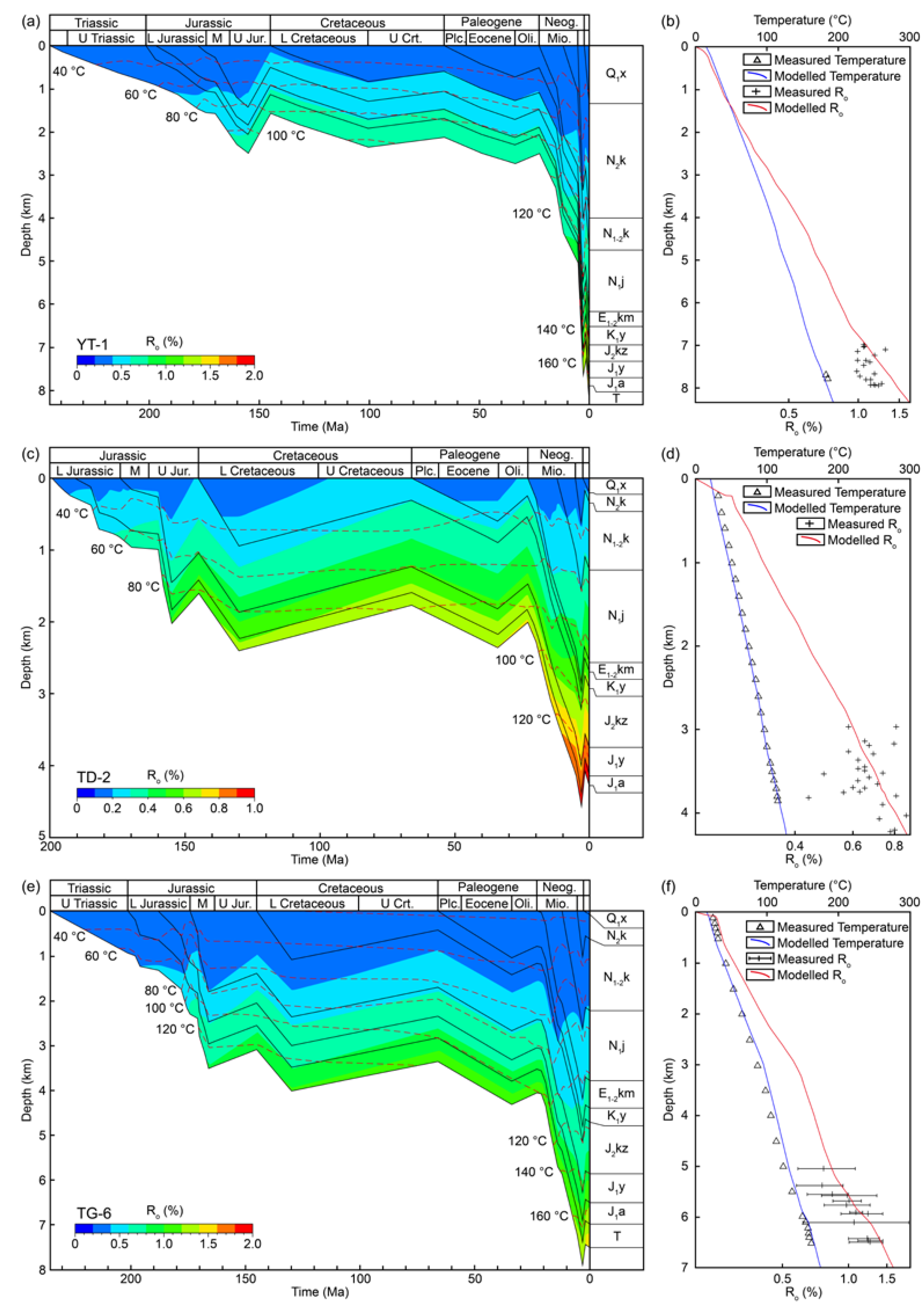Applsci 14 01217 g005