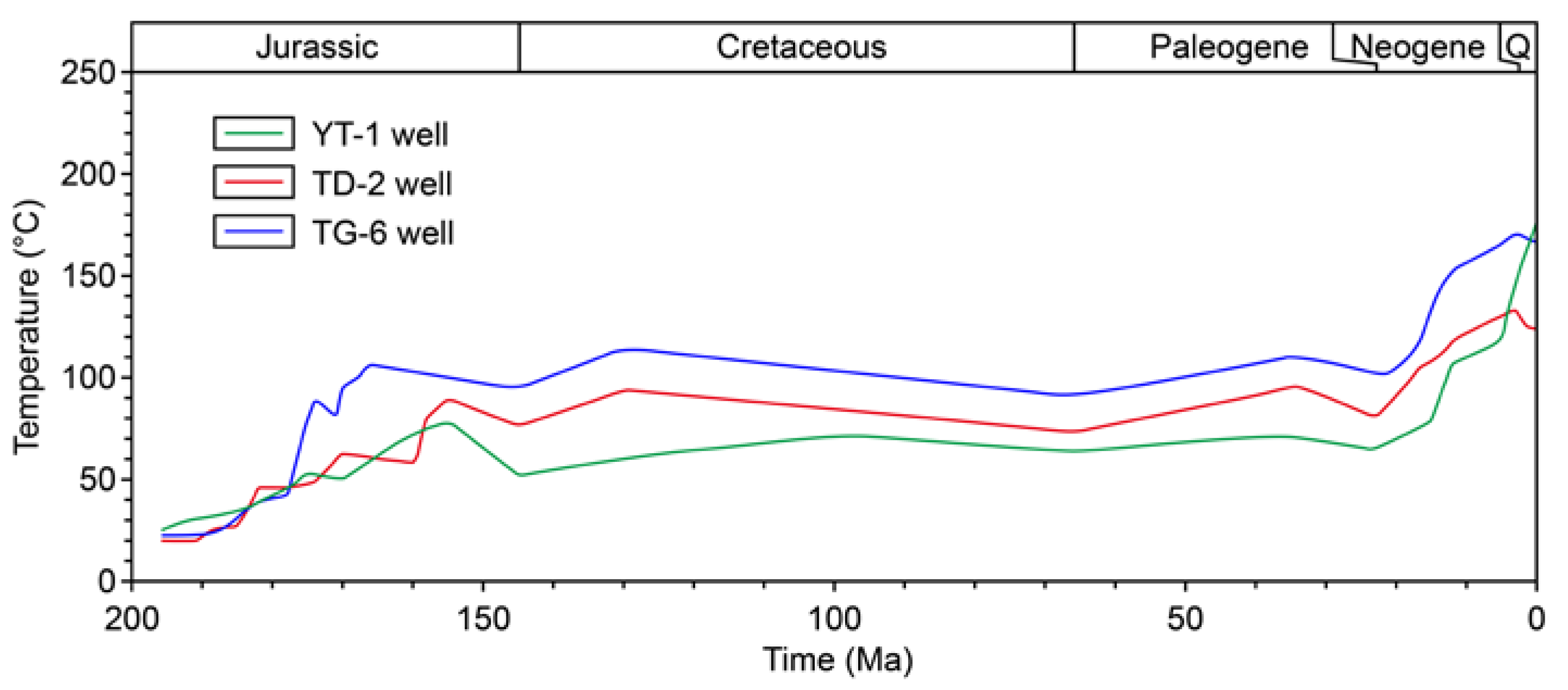 Applsci 14 01217 g006