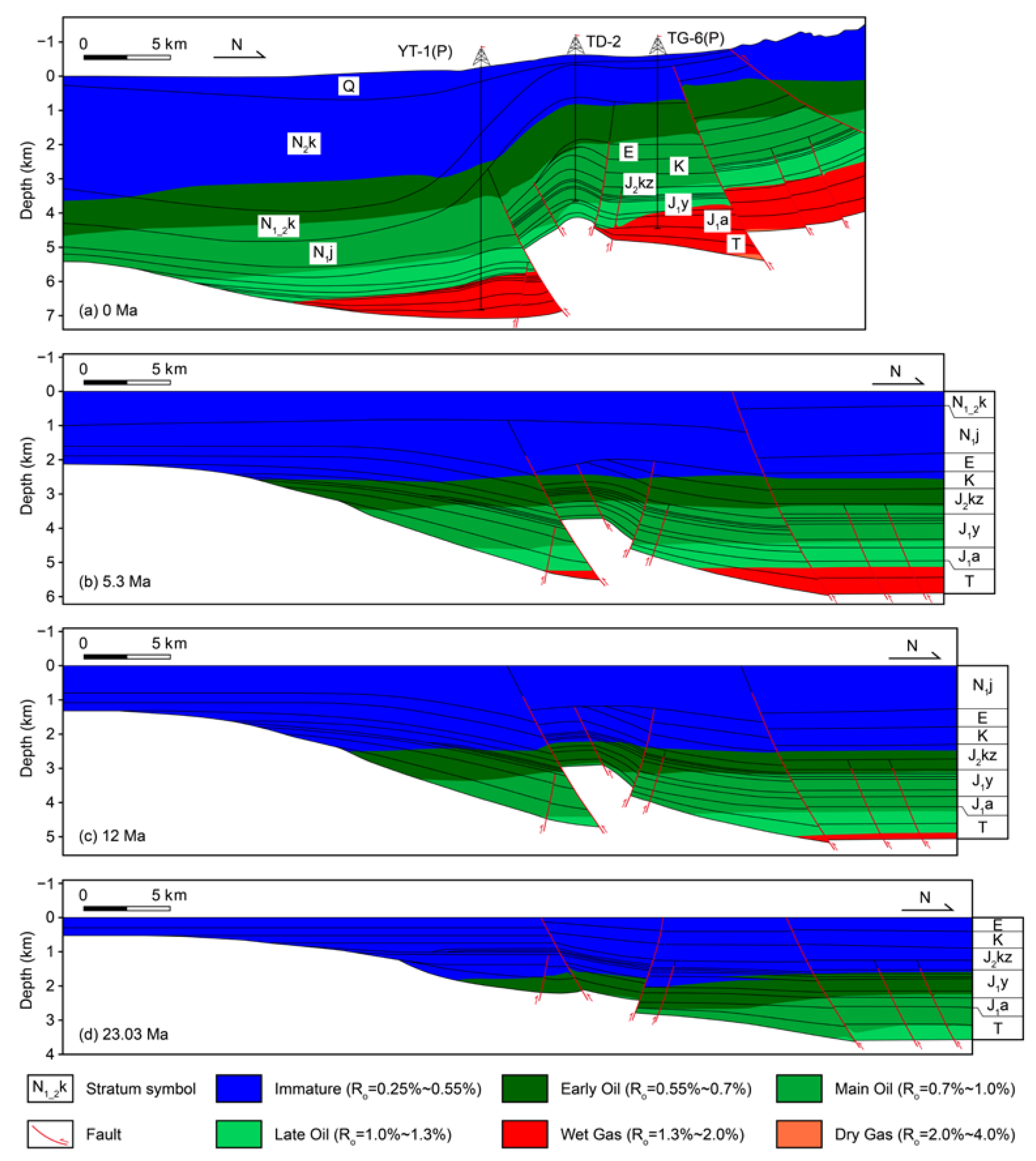 Applsci 14 01217 g007