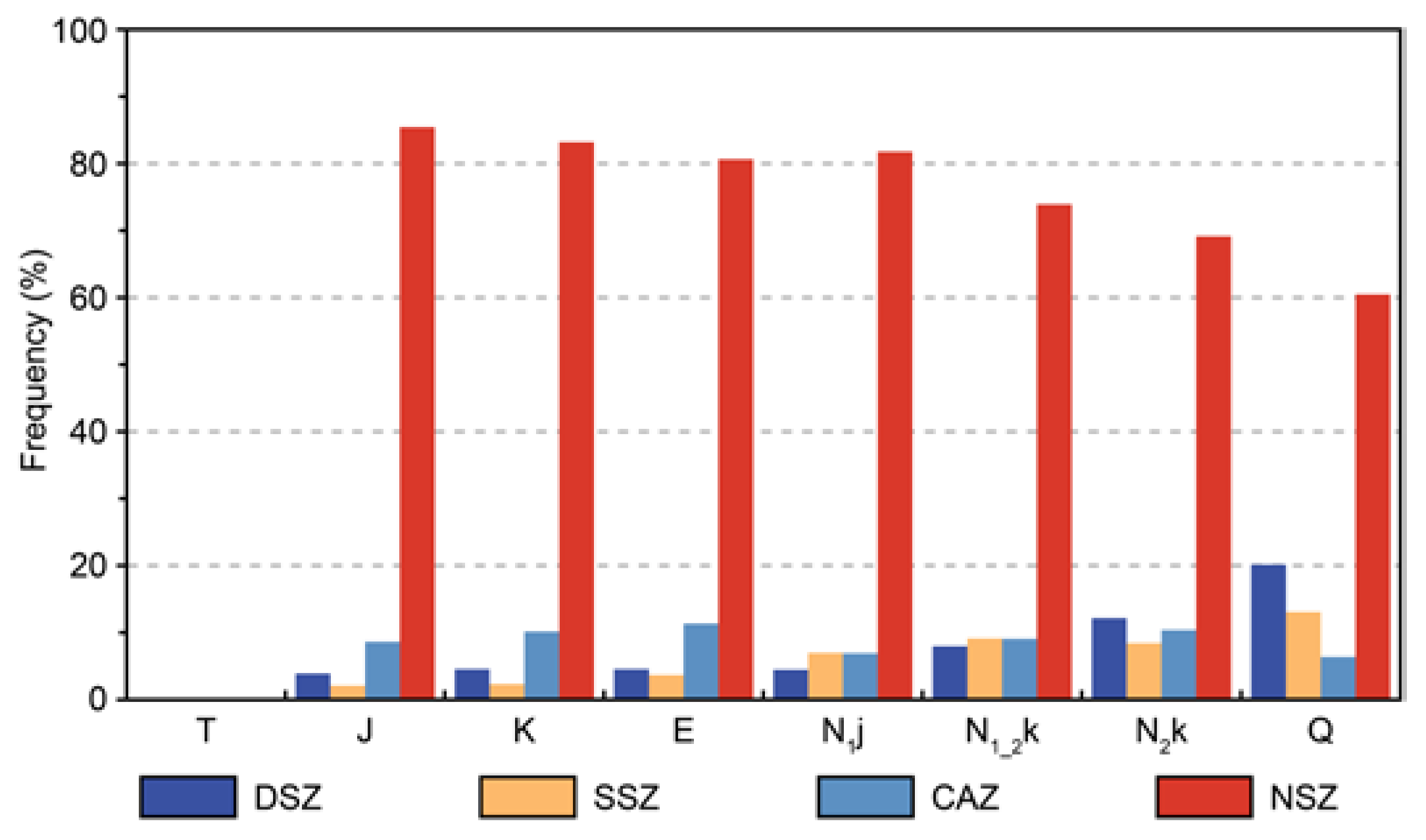 Applsci 14 01217 g010