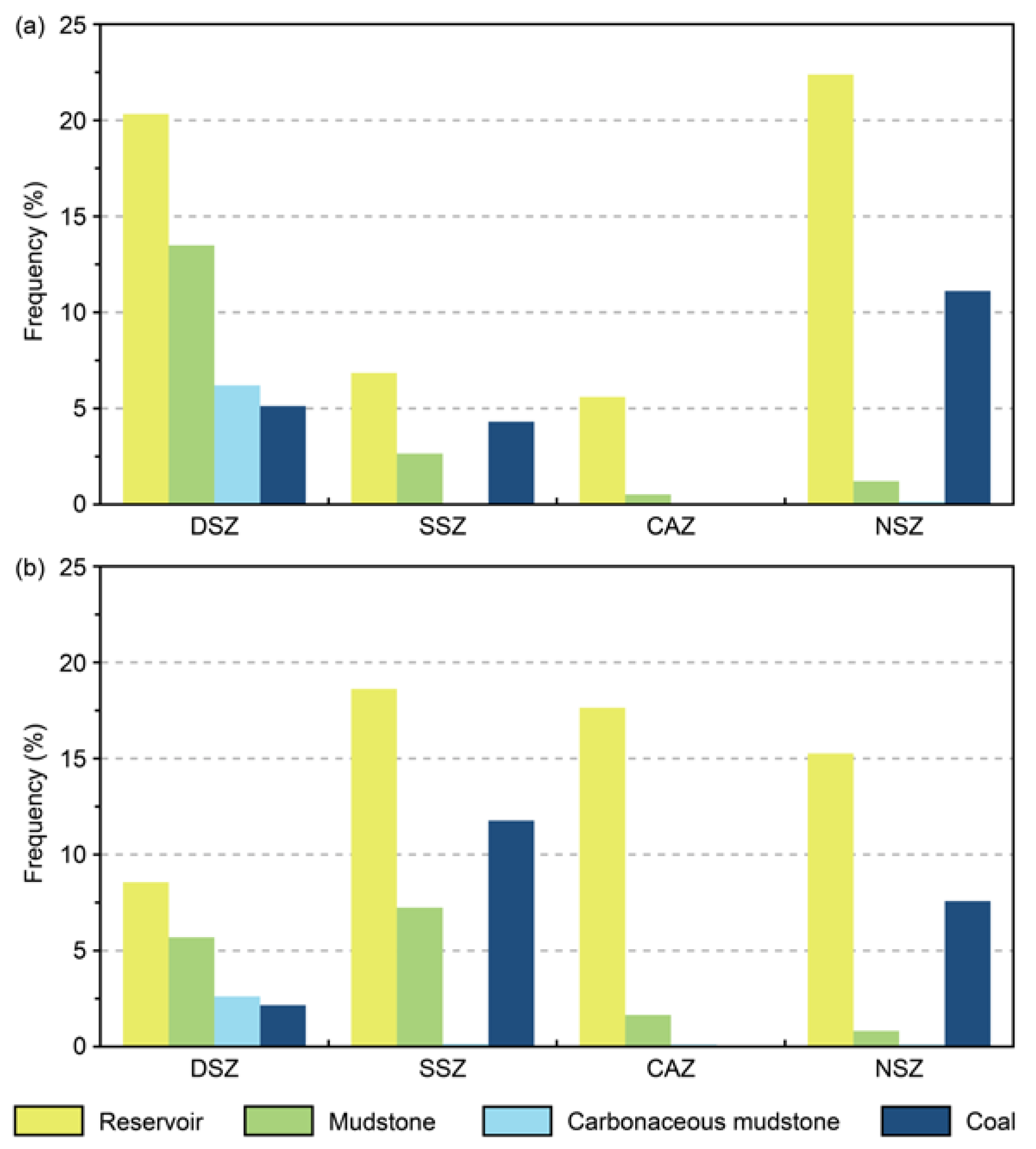 Applsci 14 01217 g014