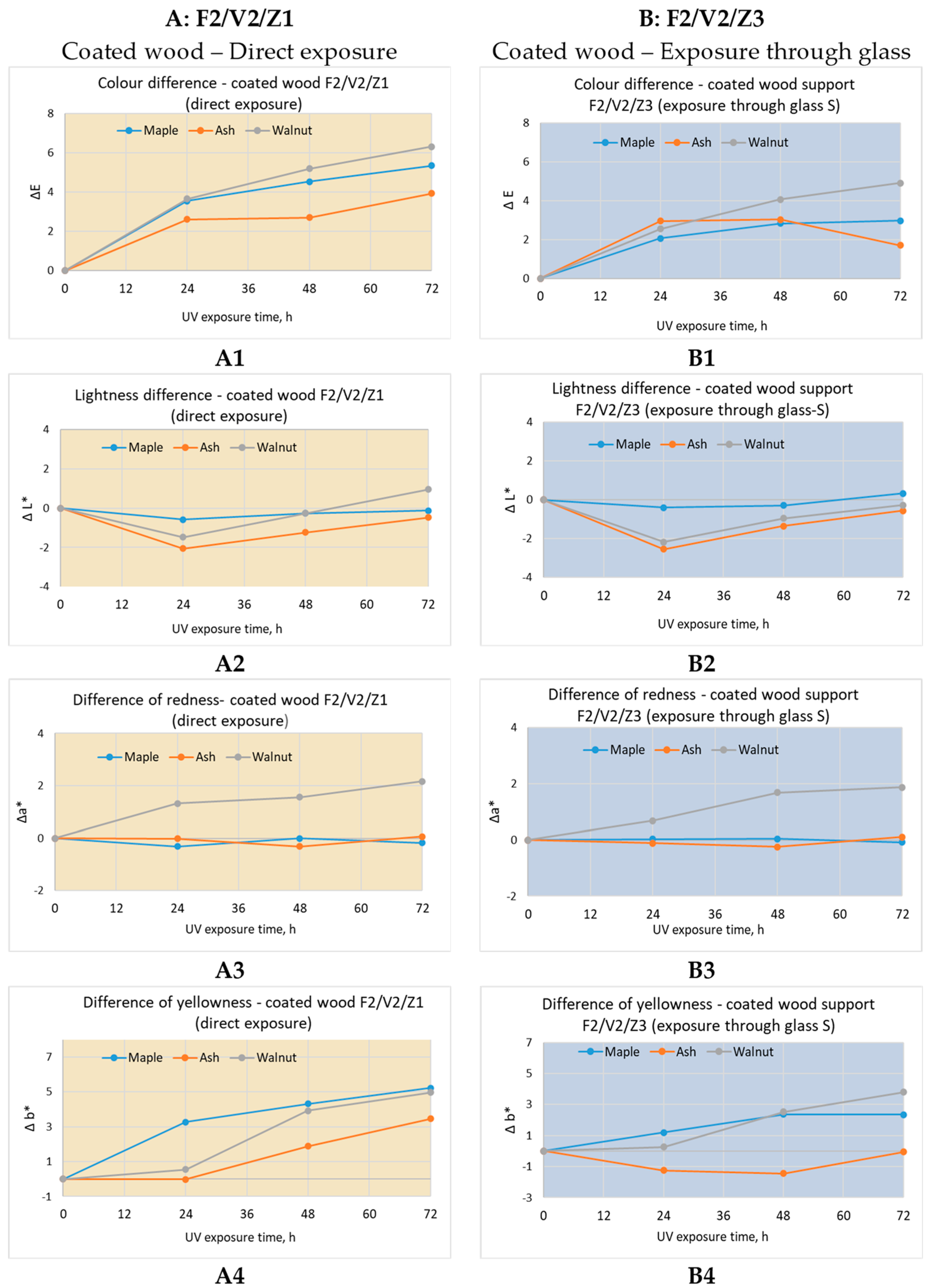 Applsci 14 01226 g004