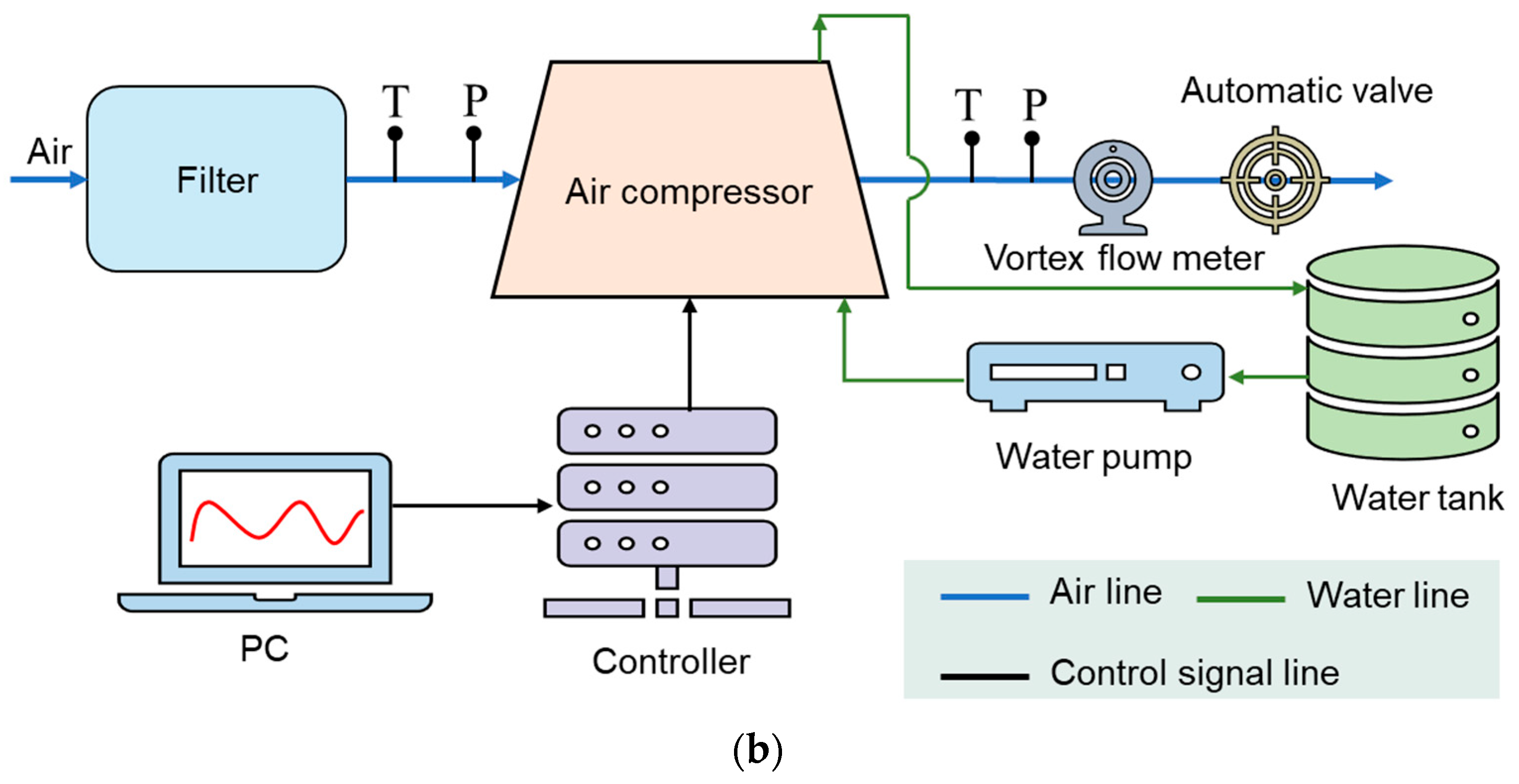 Applsci 14 01232 g003b