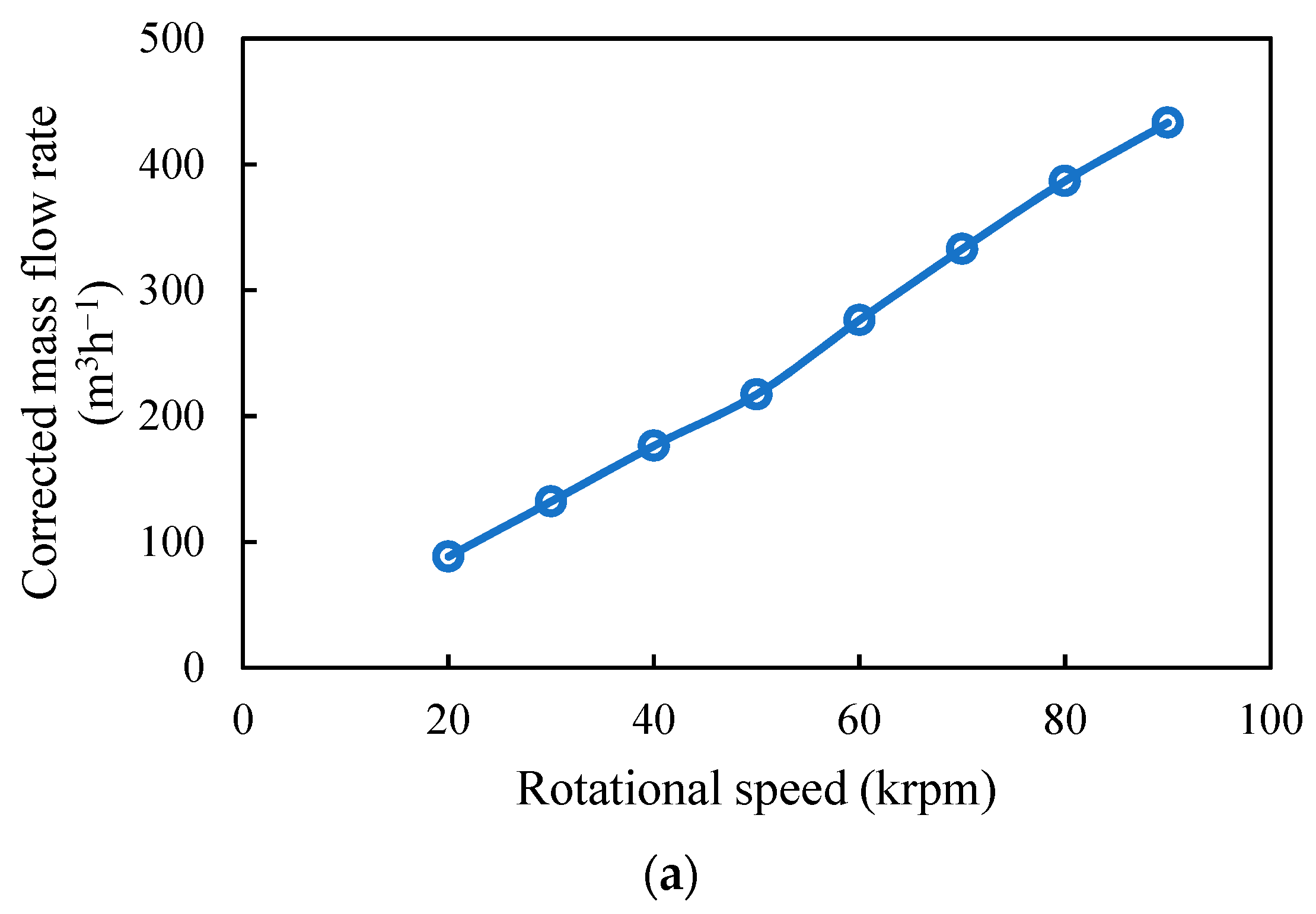 Applsci 14 01232 g009a