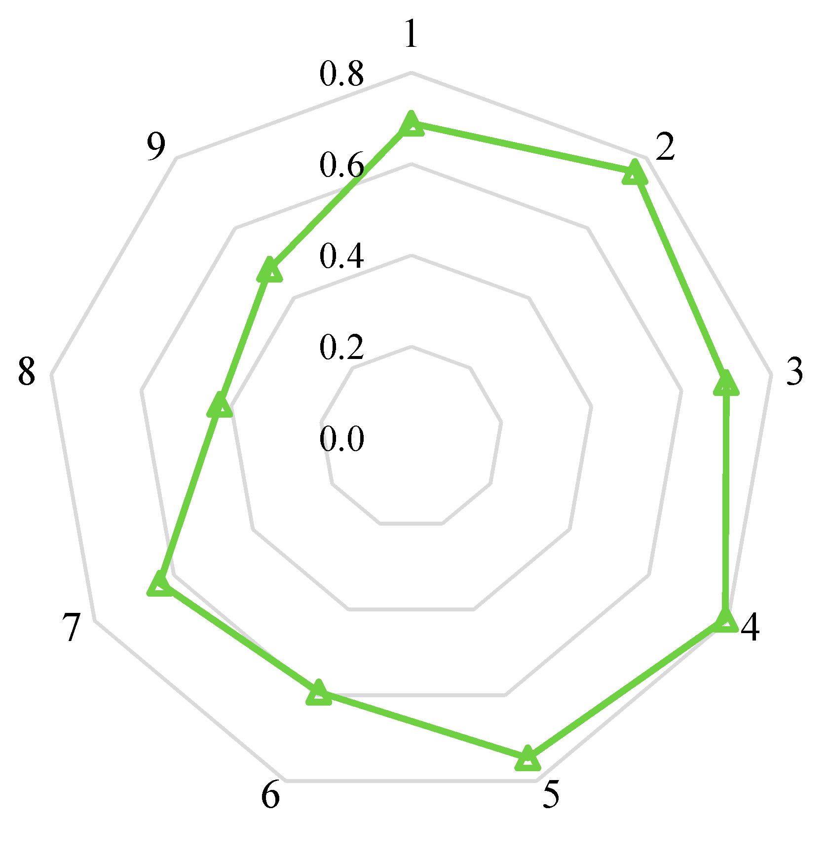 Applsci 14 01232 g011