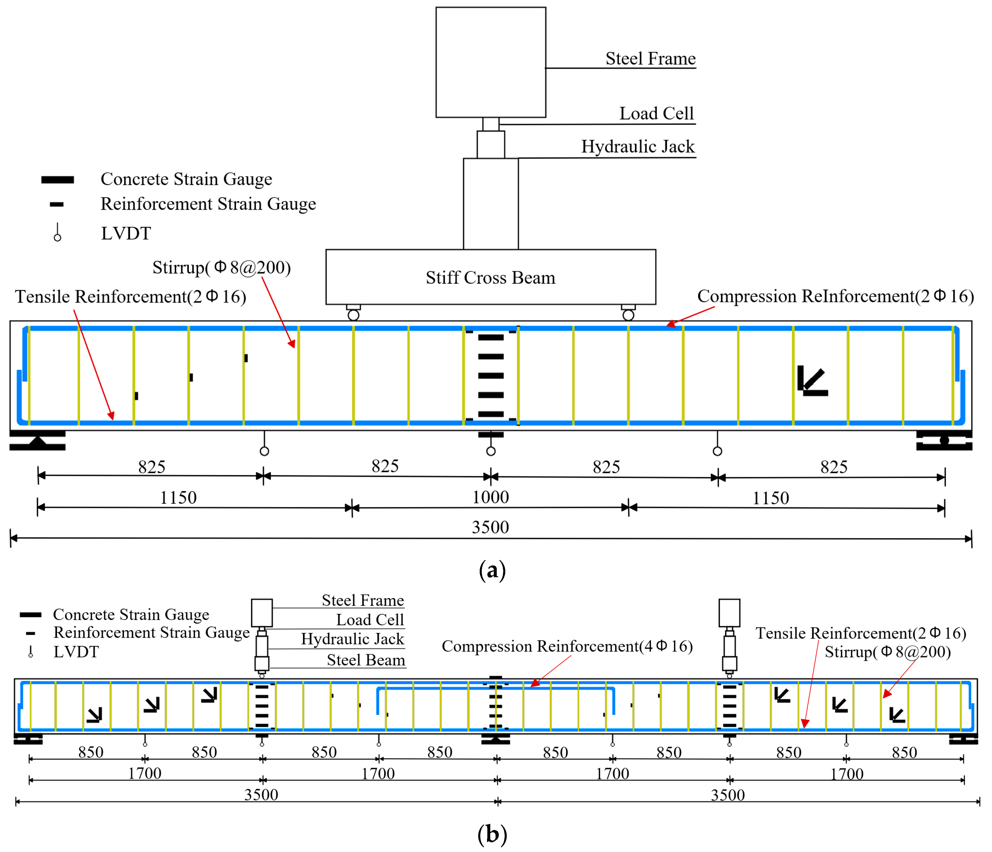Applsci 14 01237 g003