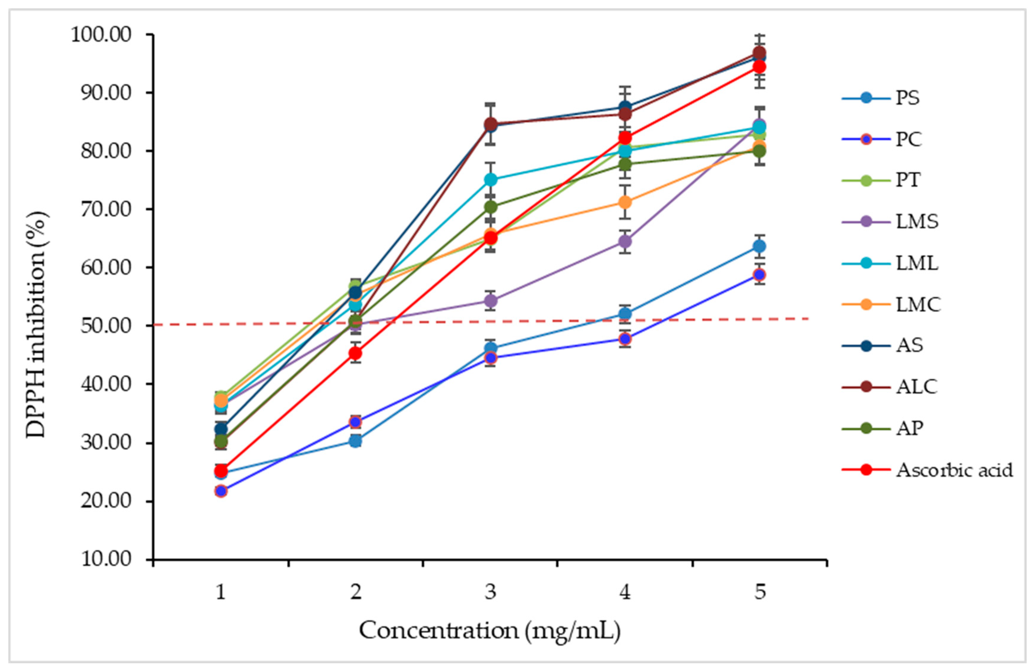 Applsci 14 01242 g001