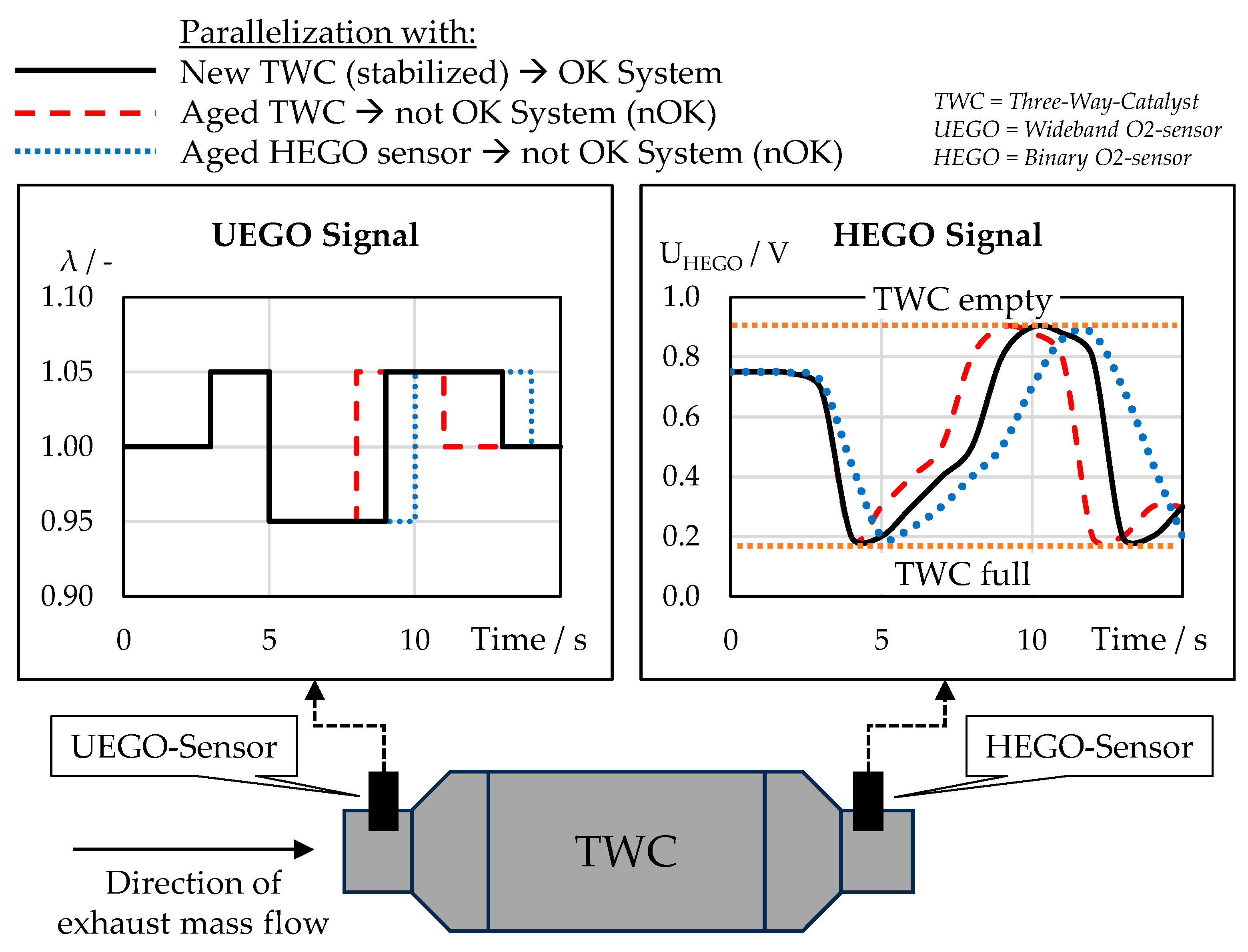 Applsci 14 01245 g001