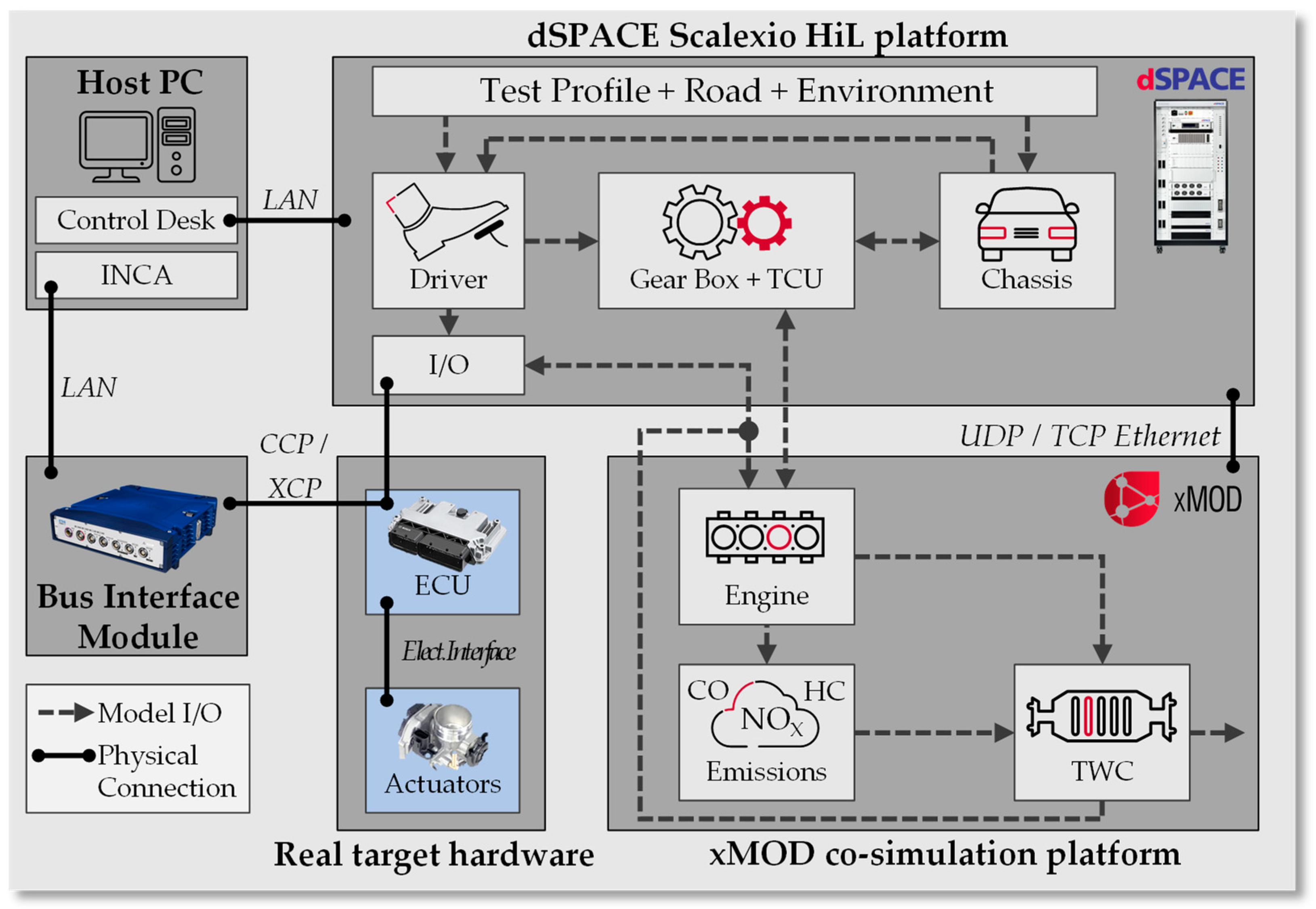 Applsci 14 01245 g003