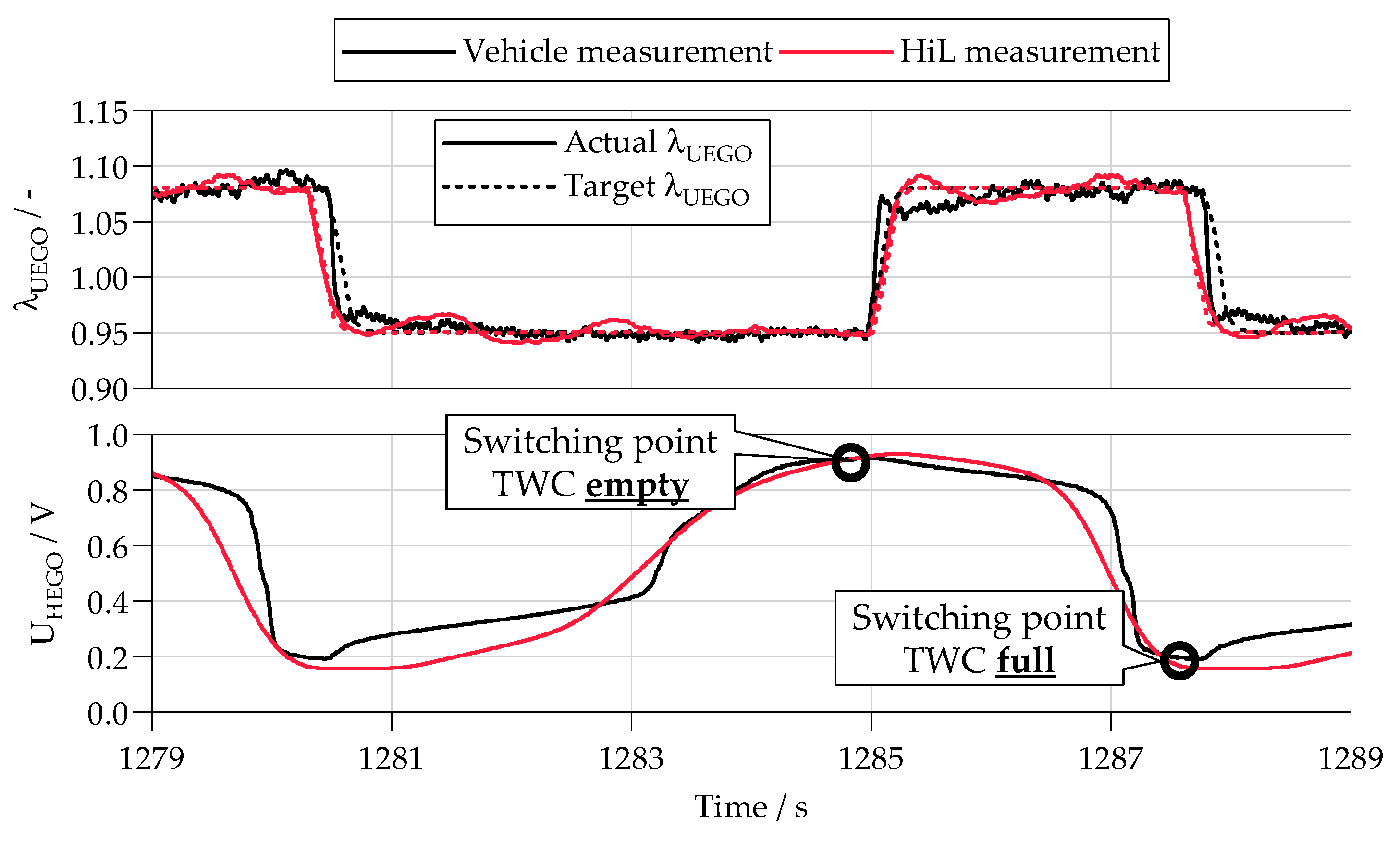 Applsci 14 01245 g006