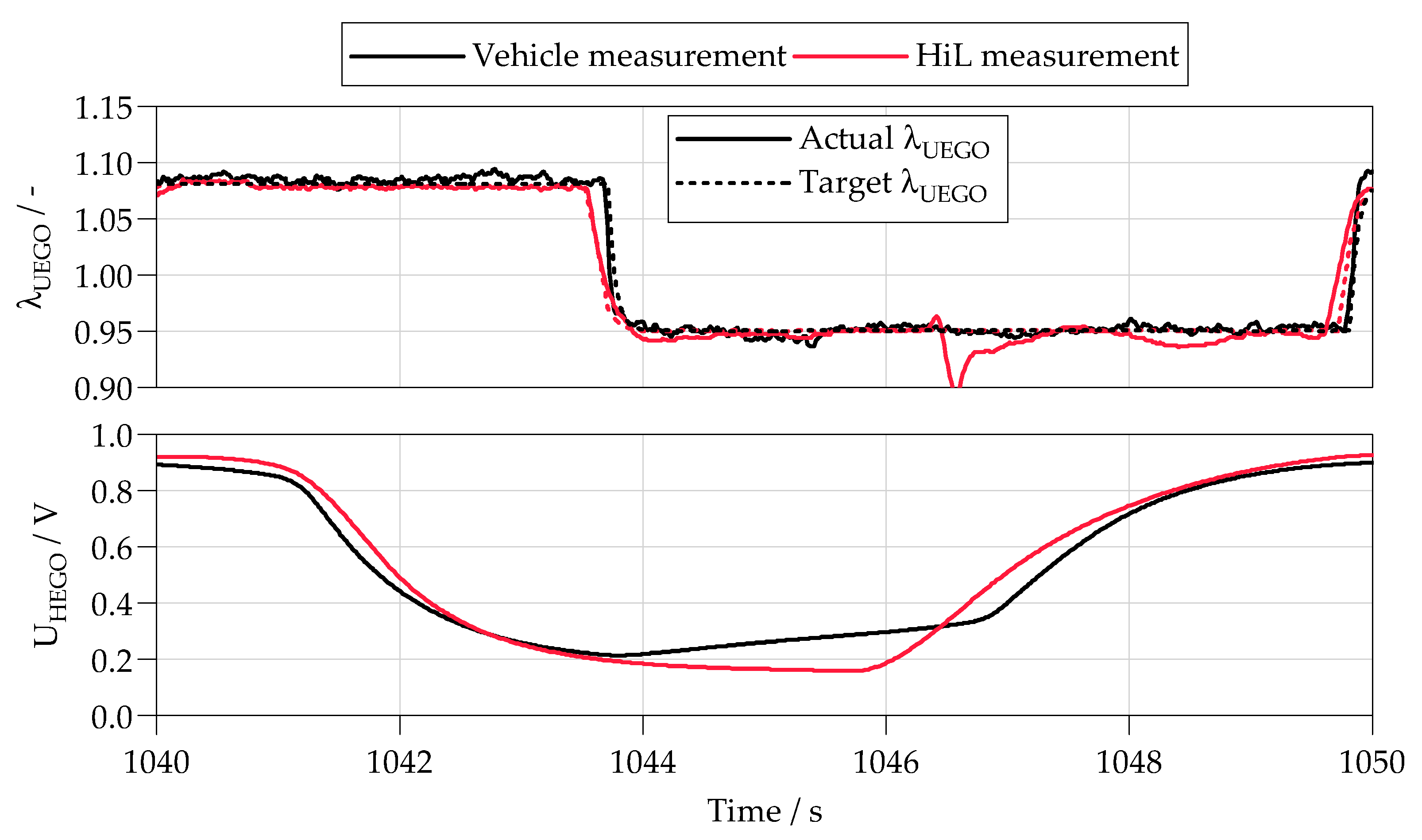 Applsci 14 01245 g009