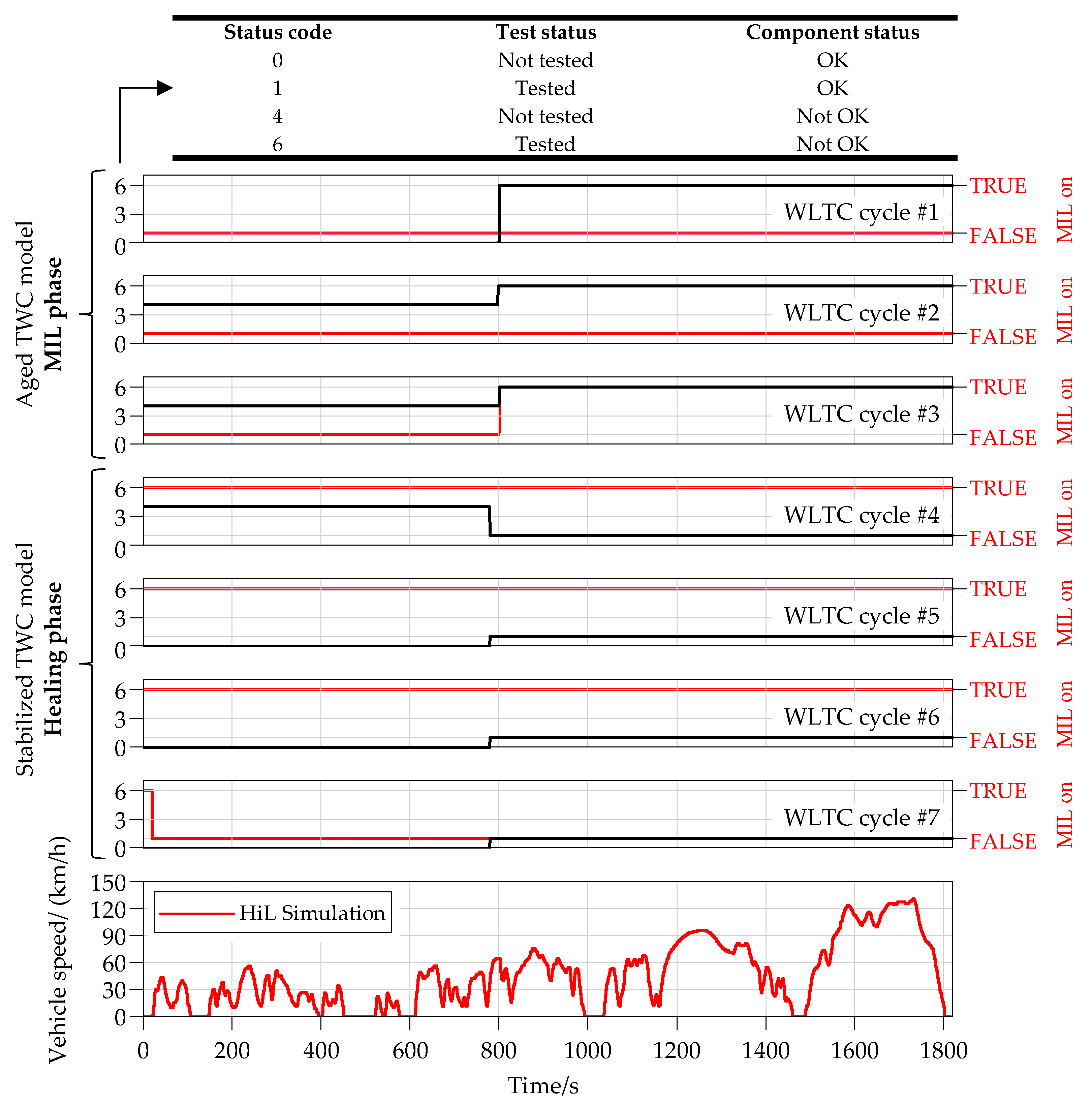 Applsci 14 01245 g010