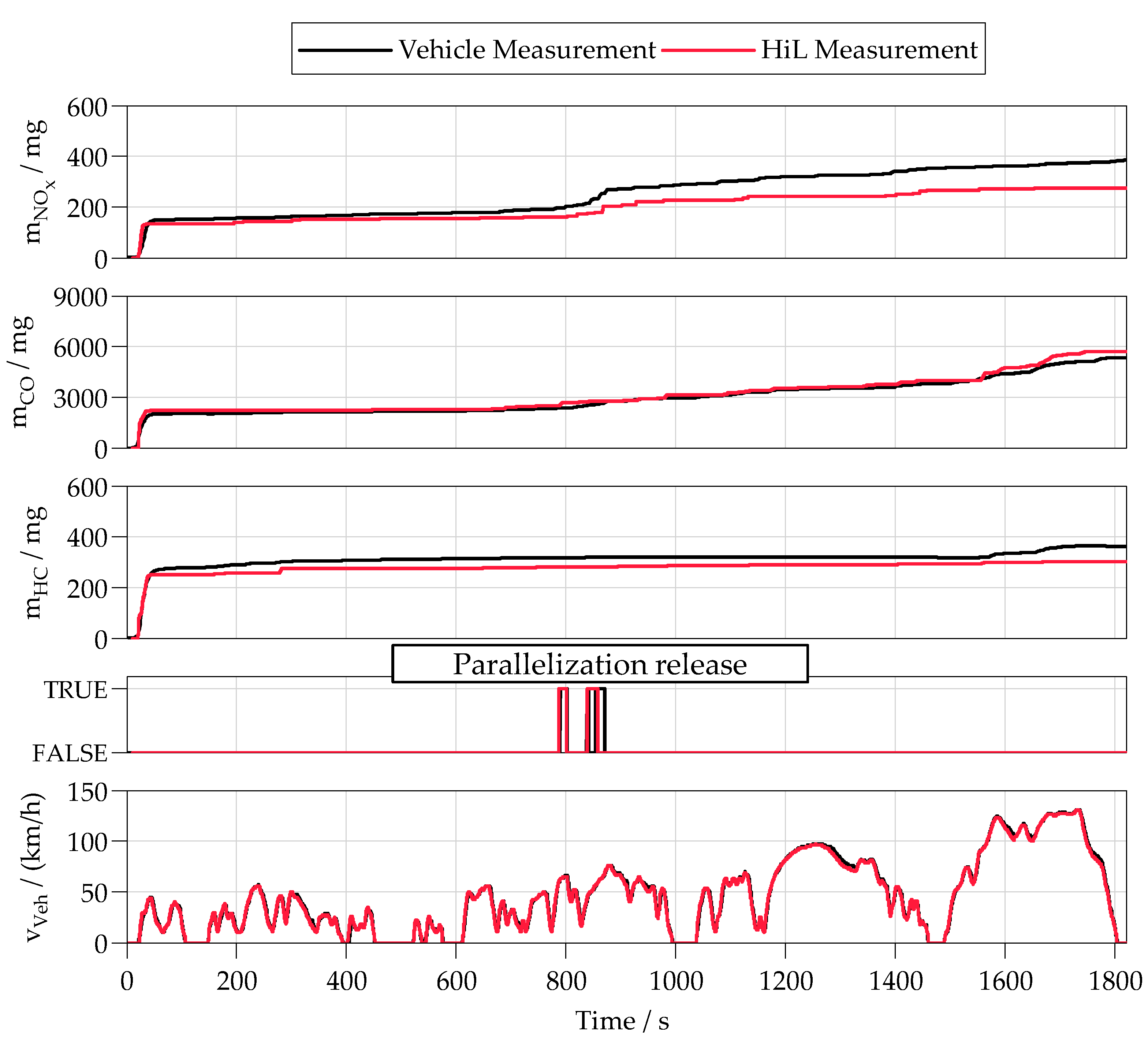 Applsci 14 01245 g011