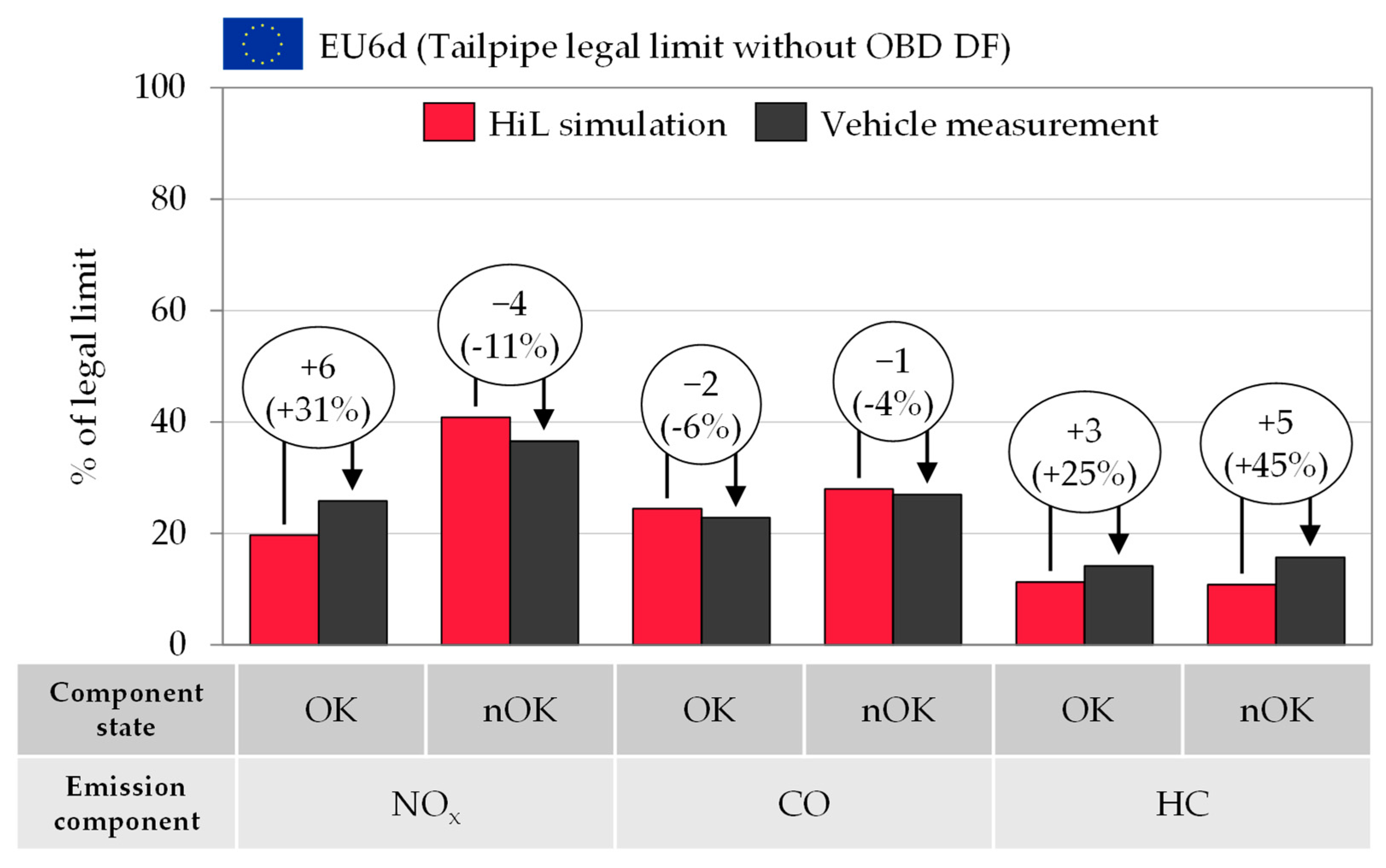 Applsci 14 01245 g014